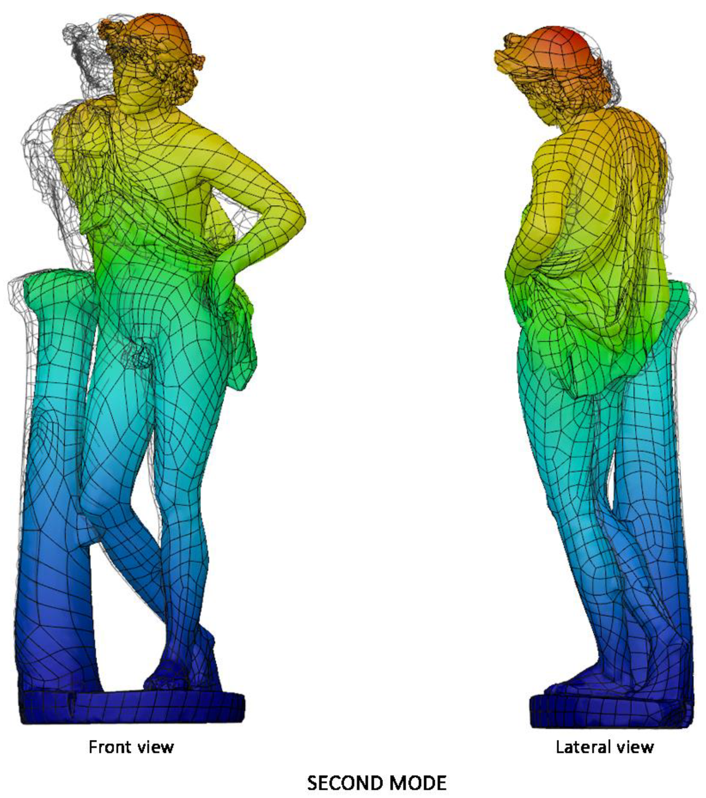 Sensors 21 05956 g020b