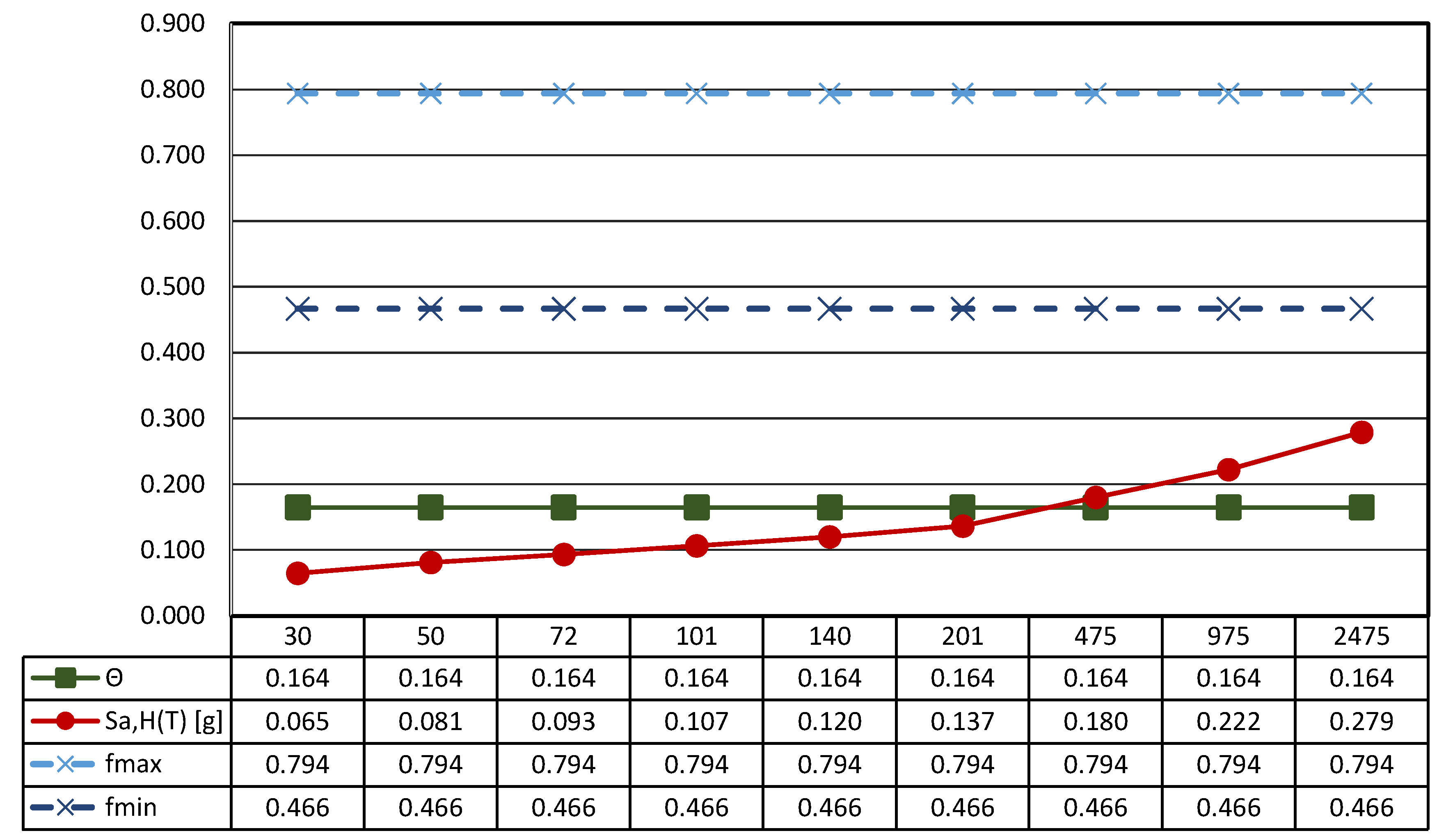 Sensors 21 05956 g021