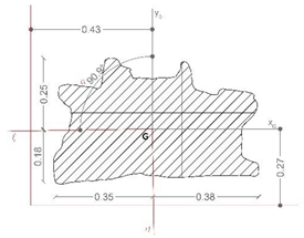 Sensors 21 05956 i002