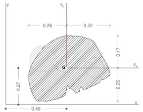 Sensors 21 05956 i003