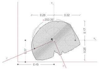 Sensors 21 05956 i004