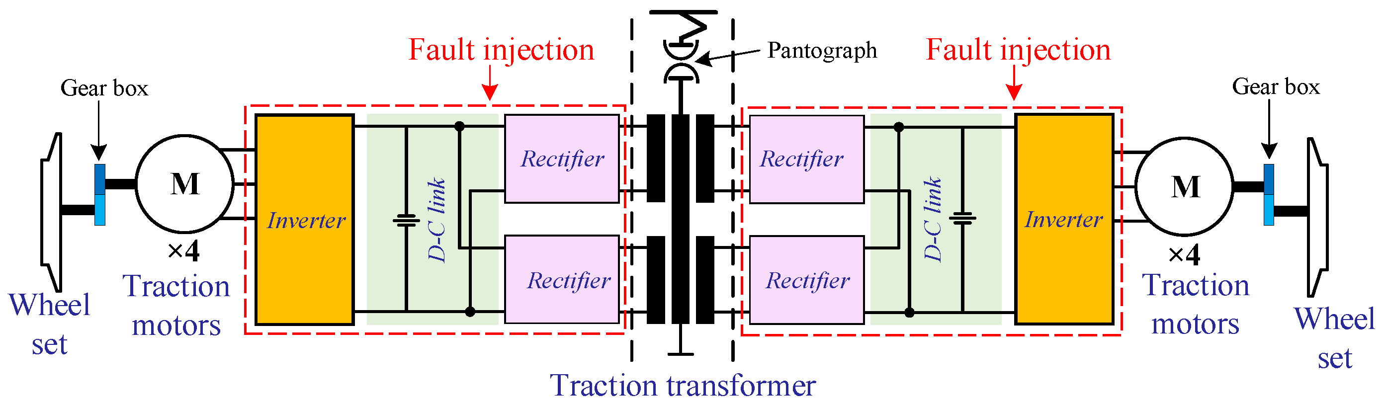 Sensors 21 05957 g001