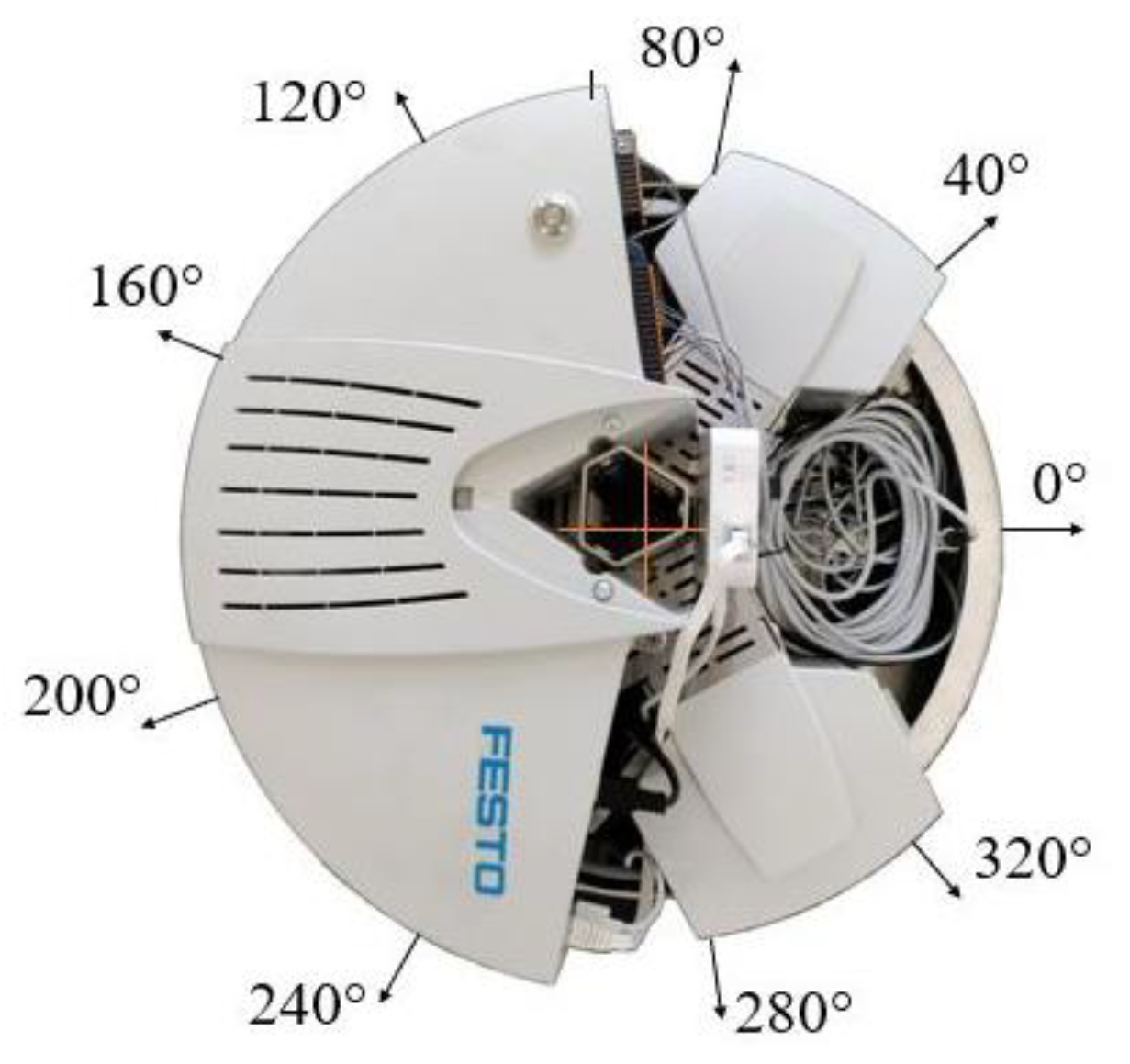 Sensors 21 05959 g002