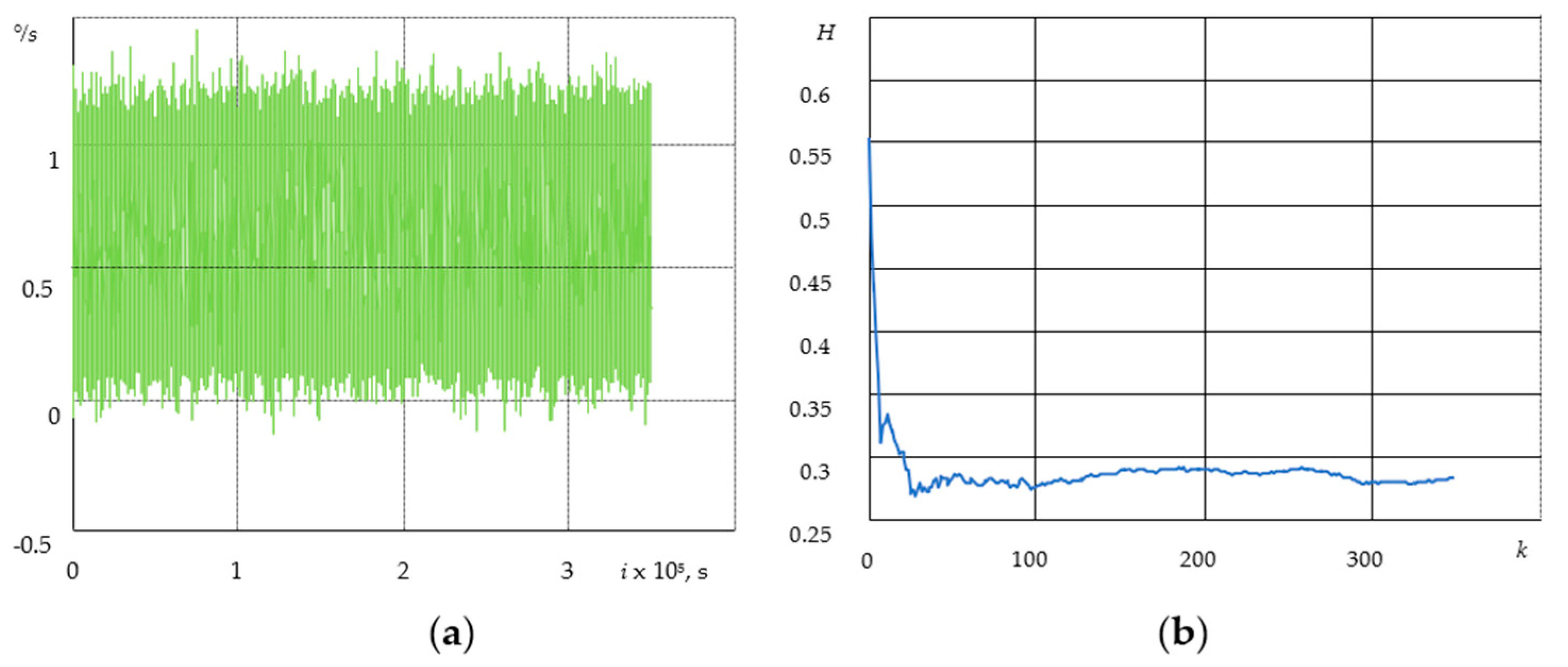 Sensors 21 05960 g002