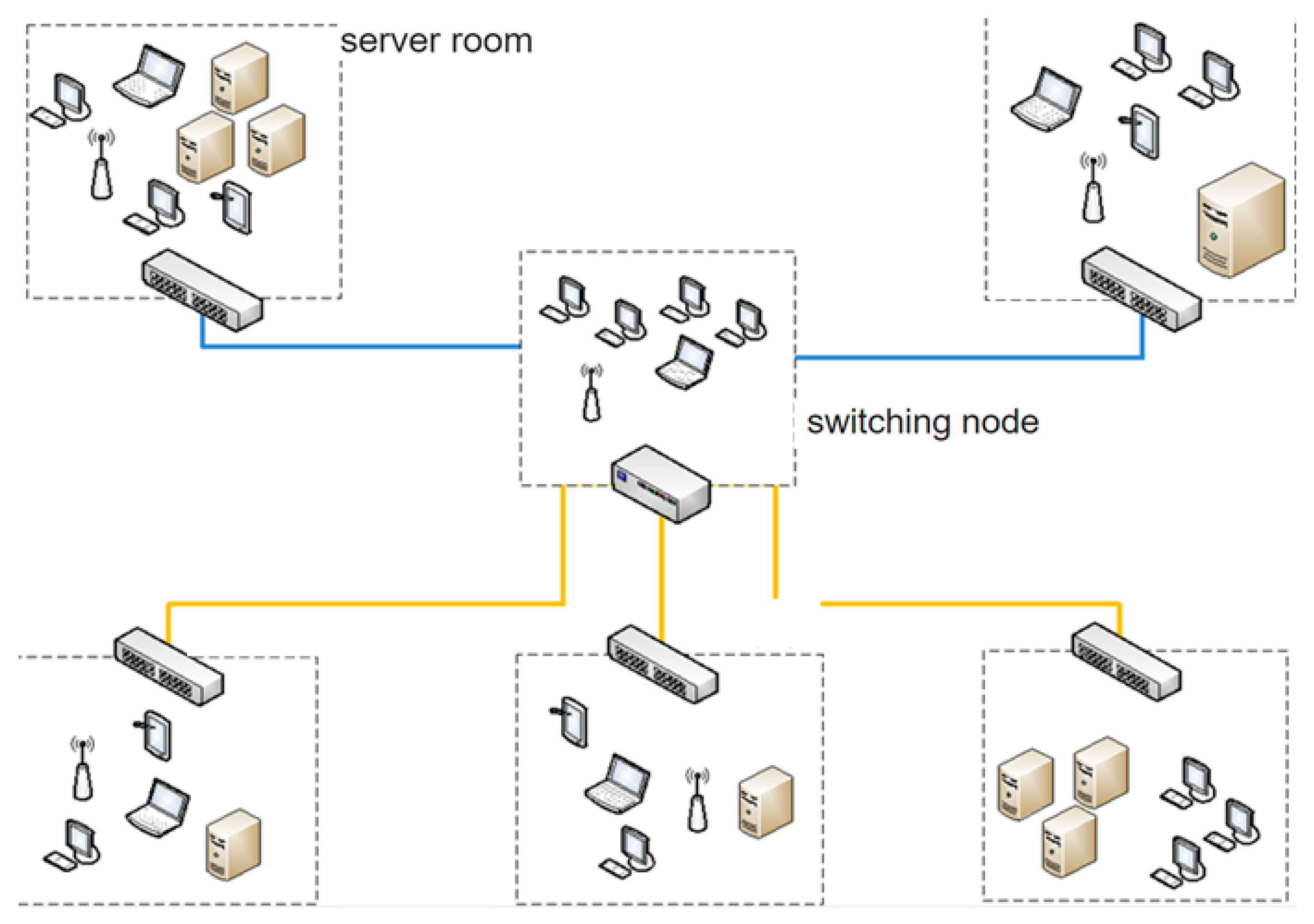 Sensors 21 05960 g005