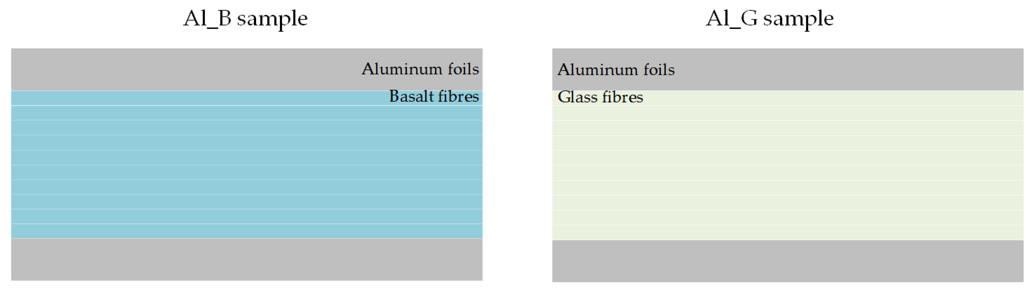 Sensors 21 05961 g001