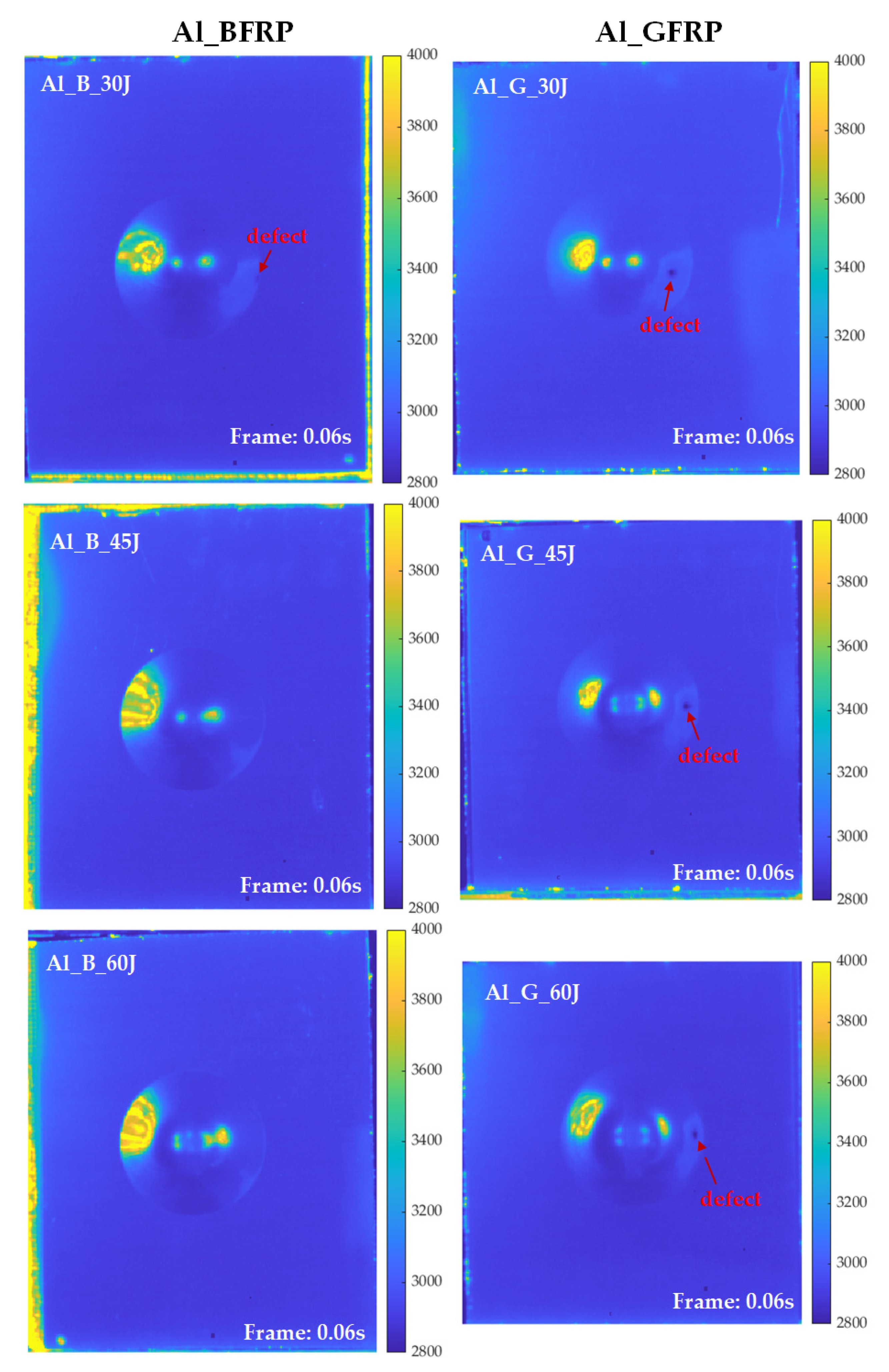 Sensors 21 05961 g007