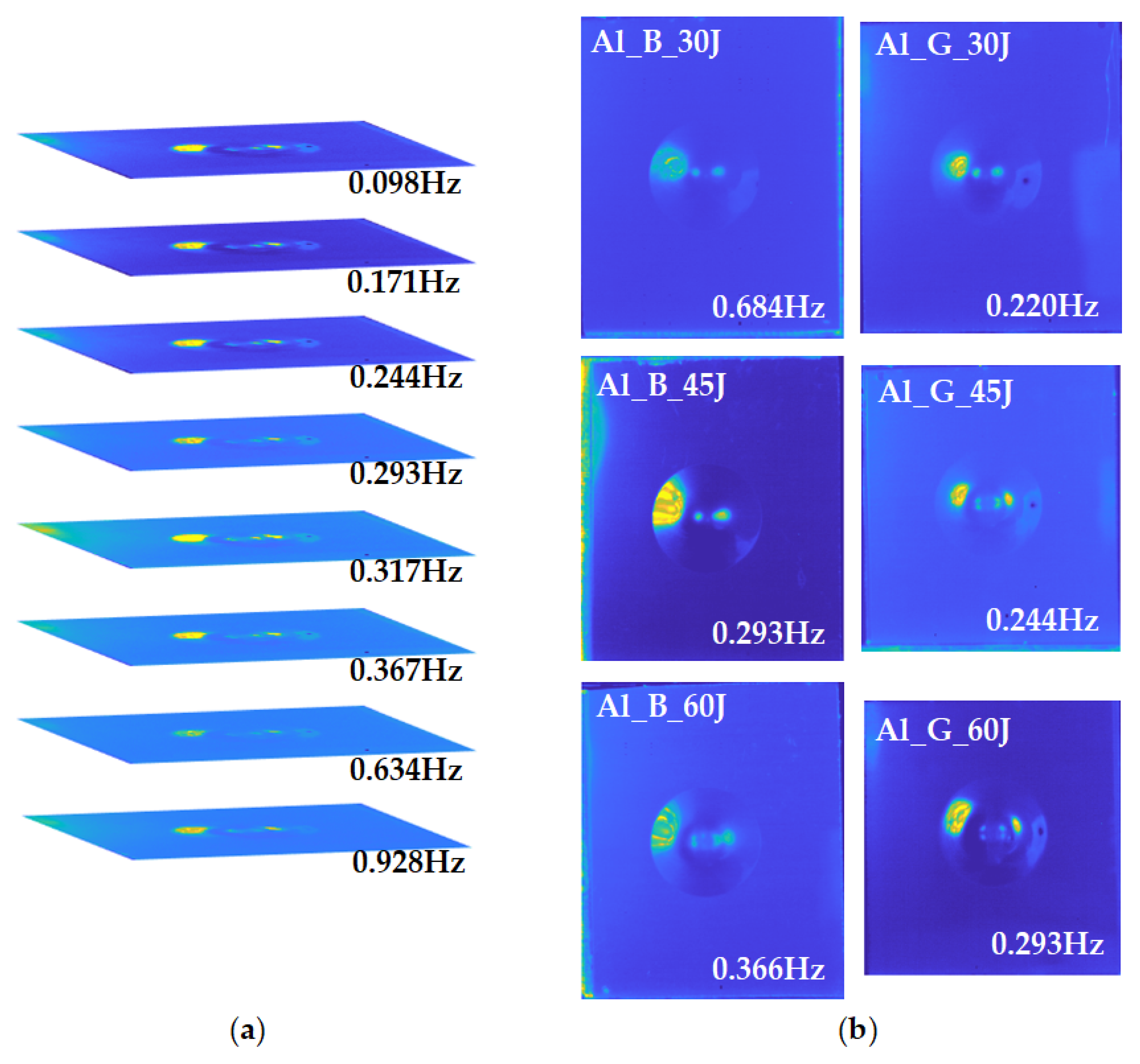 Sensors 21 05961 g008