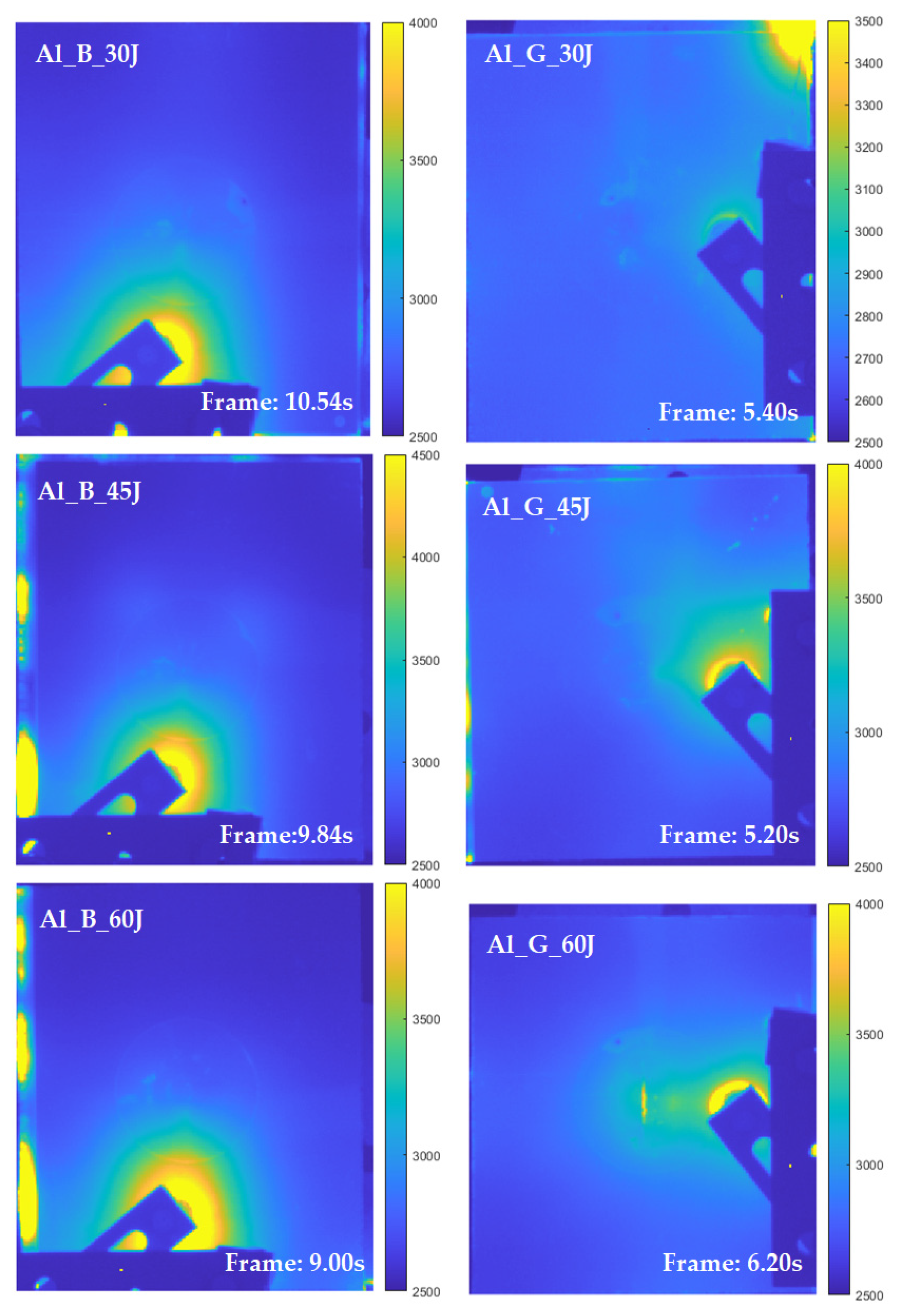 Sensors 21 05961 g012