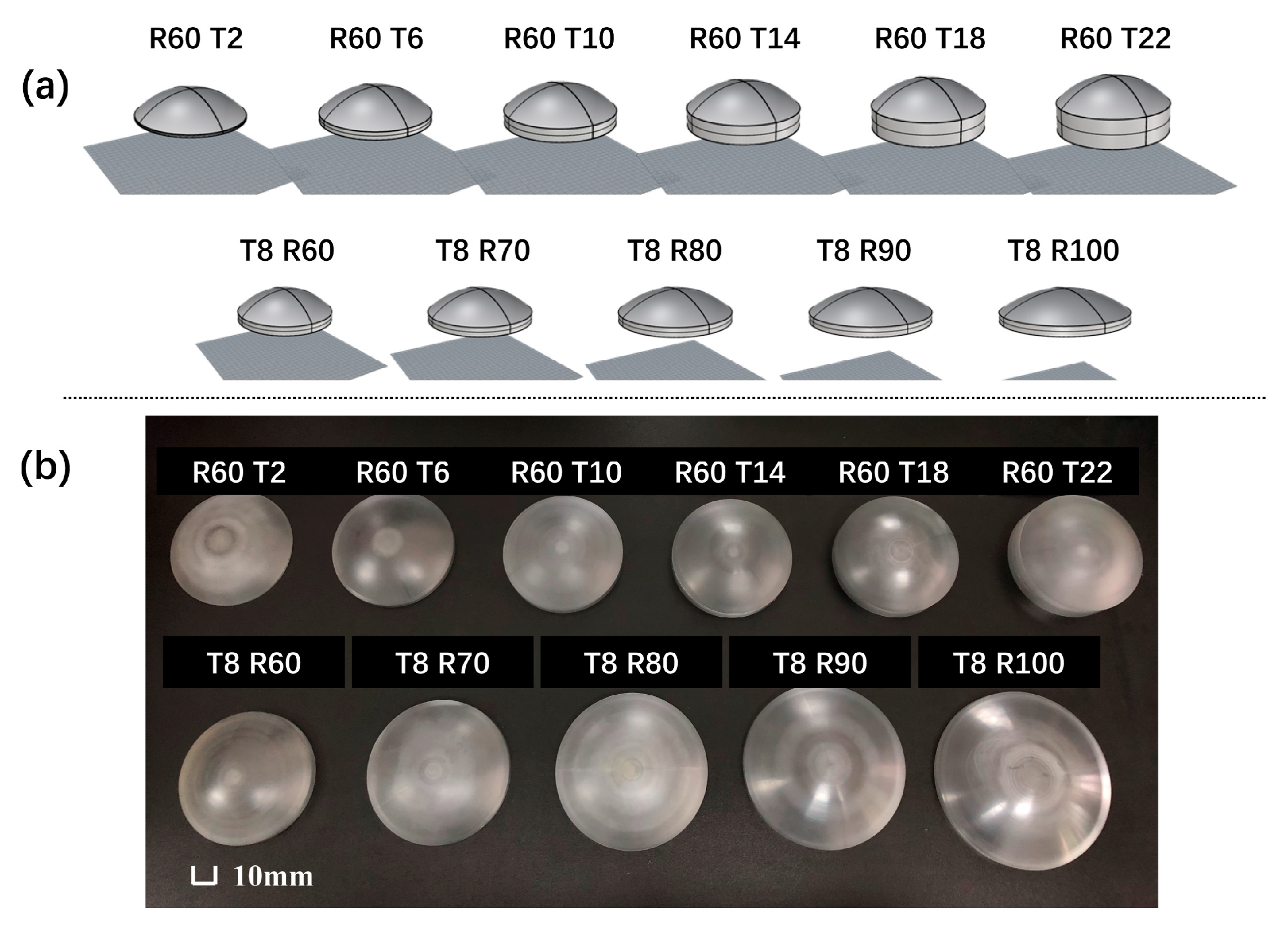 Sensors 21 05962 g002