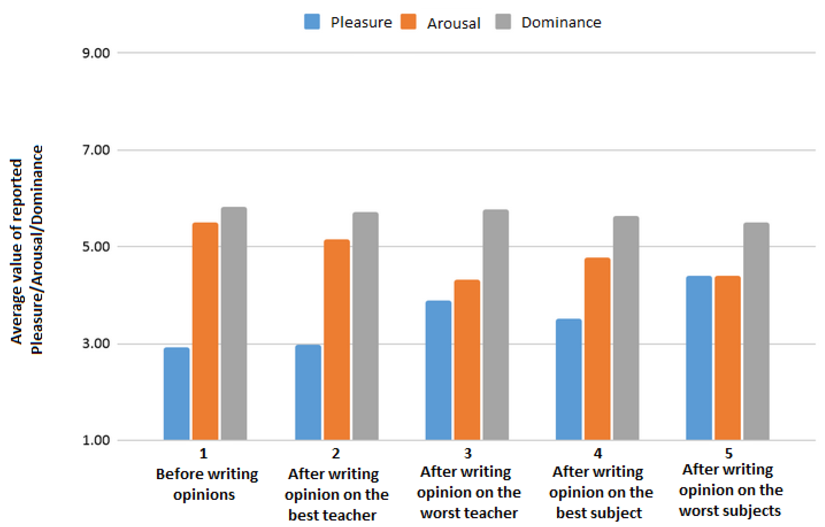 Sensors 21 05963 g002