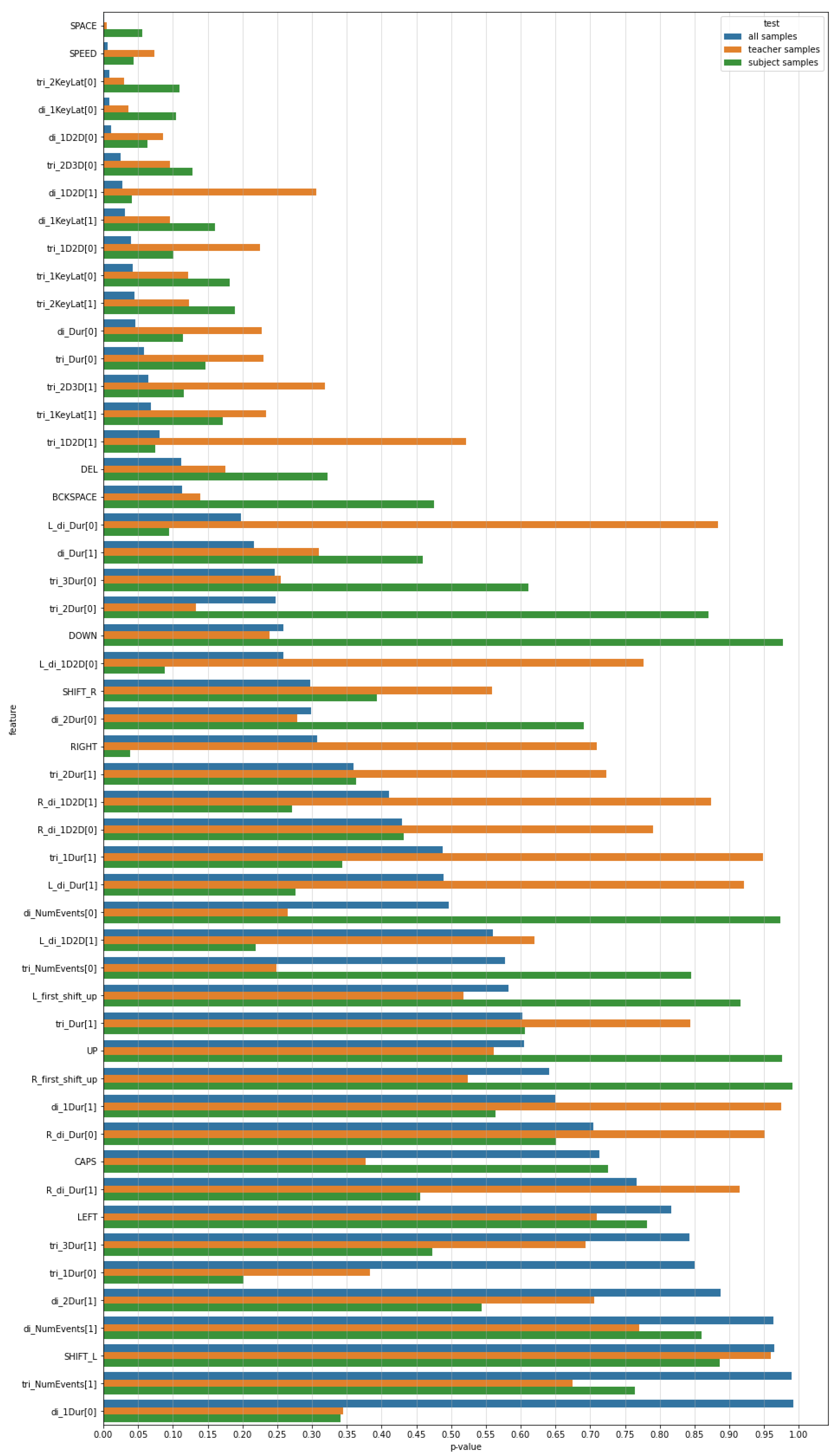Sensors 21 05963 g006