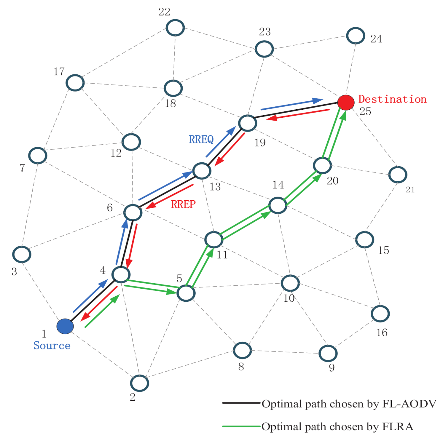 Sensors 21 05965 g001