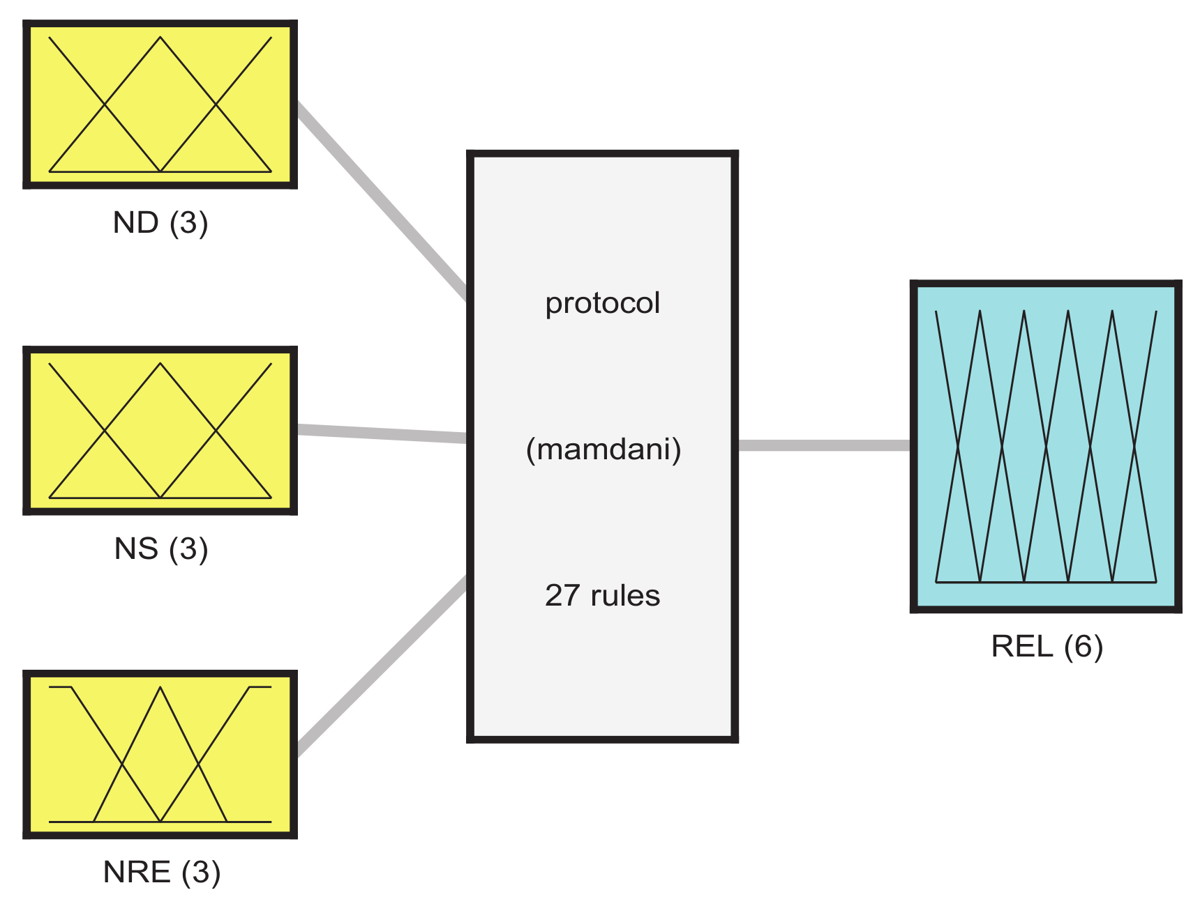 Sensors 21 05965 g007