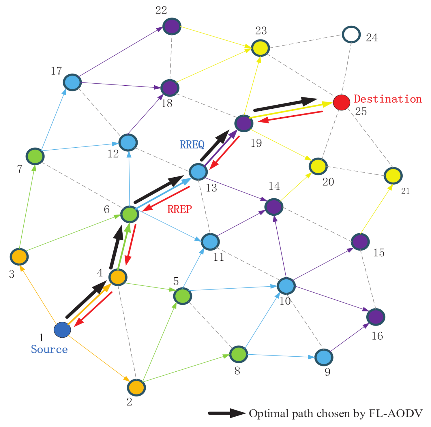 Sensors 21 05965 g008