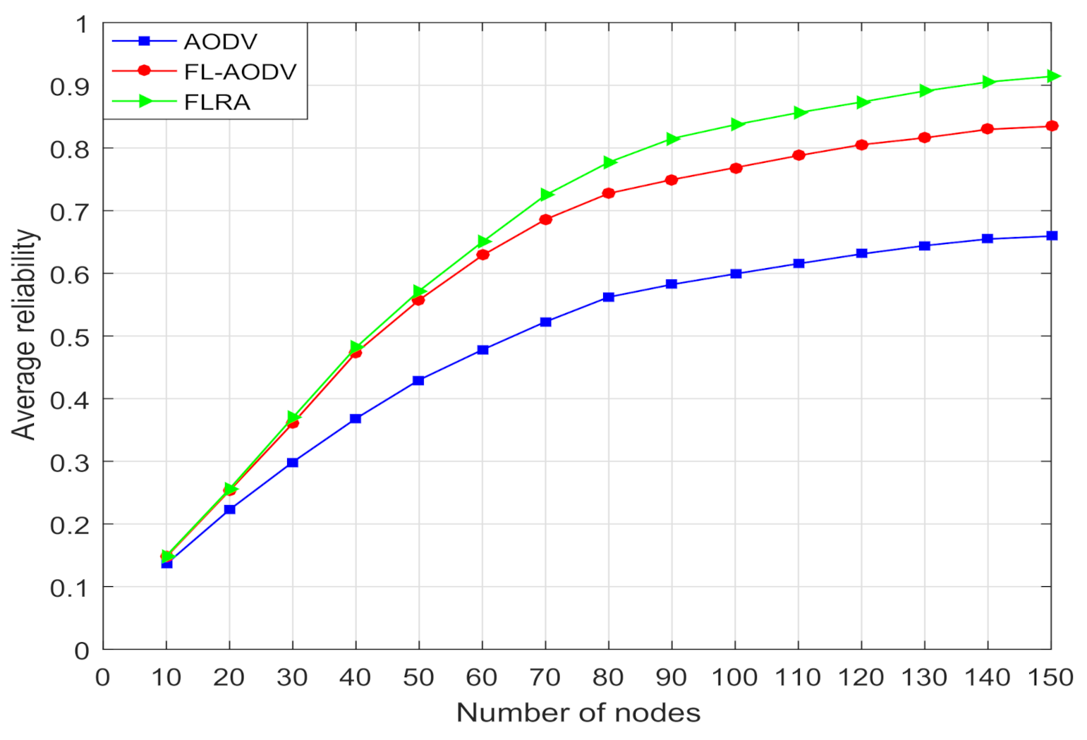 Sensors 21 05965 g009