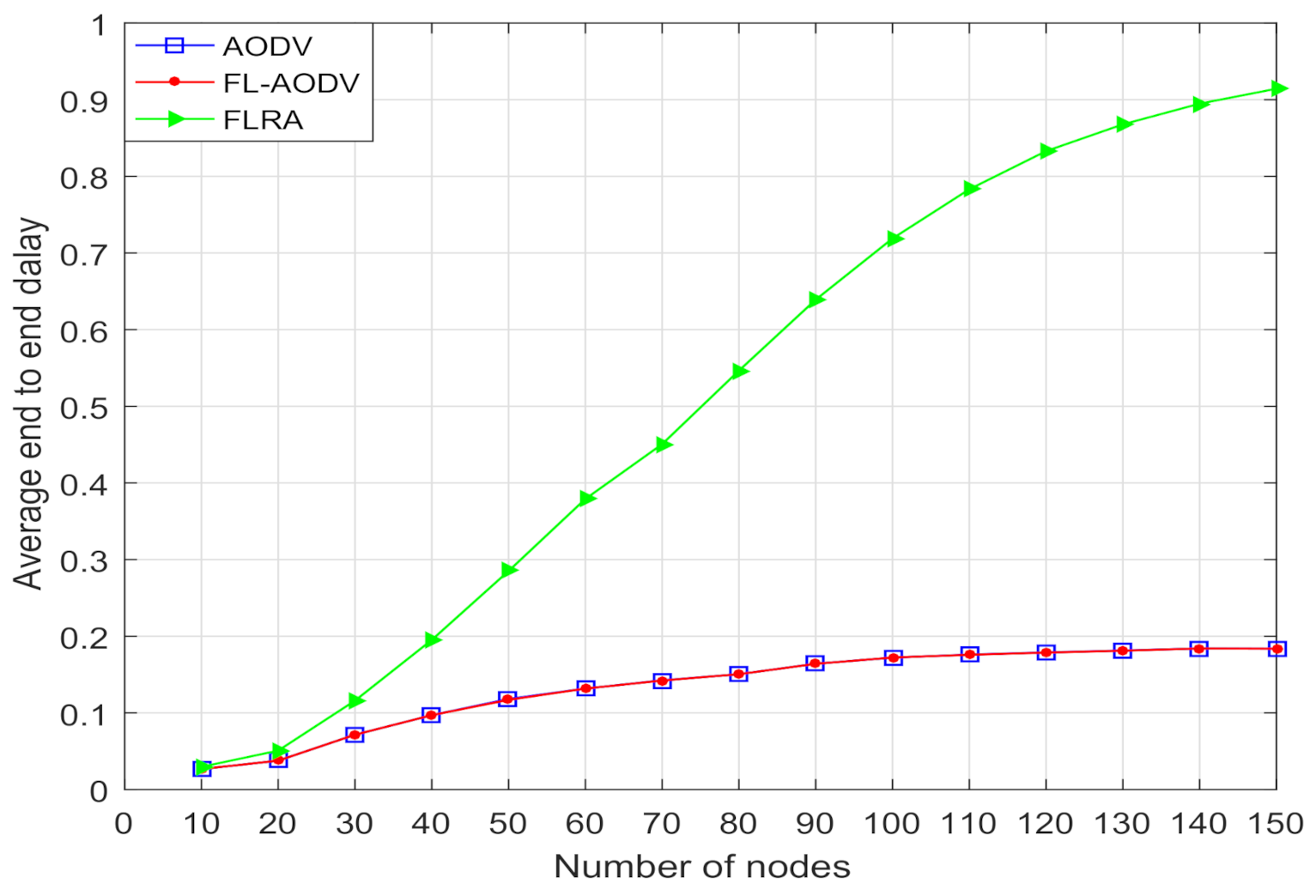 Sensors 21 05965 g010