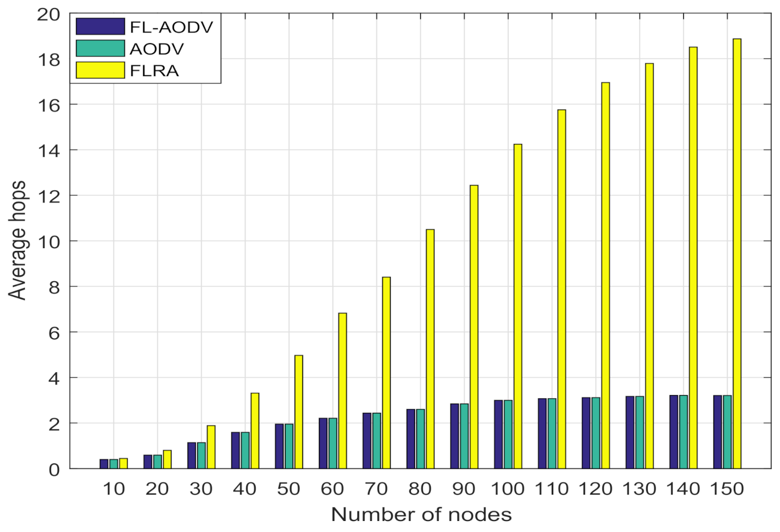 Sensors 21 05965 g011