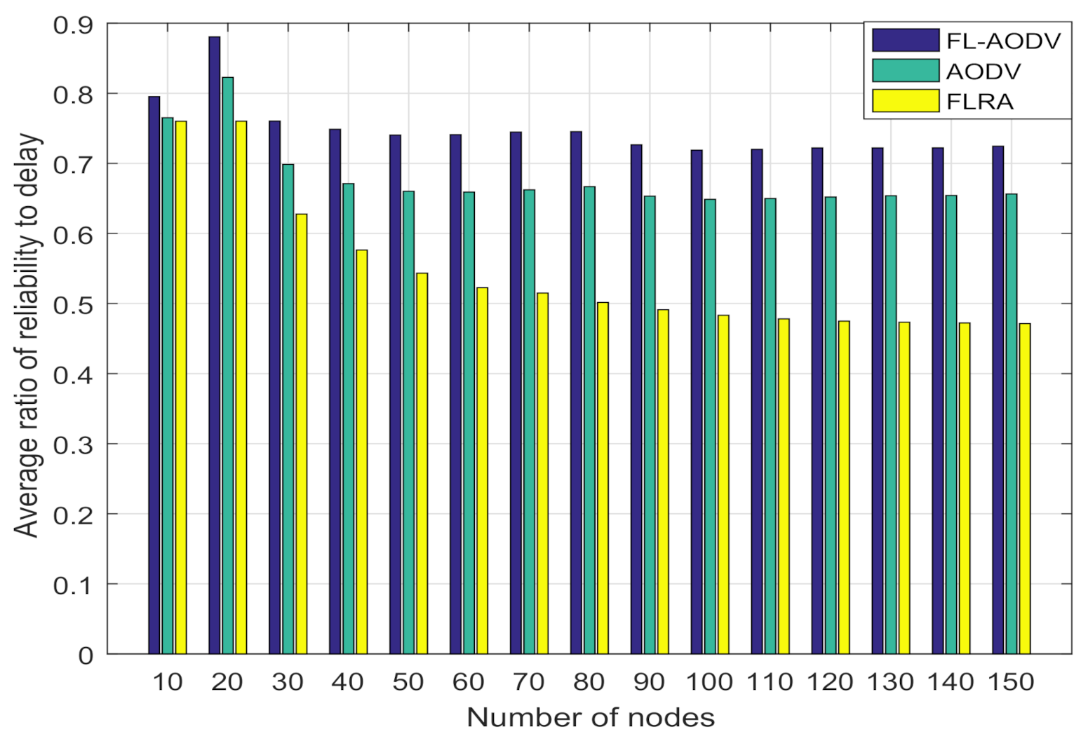 Sensors 21 05965 g012