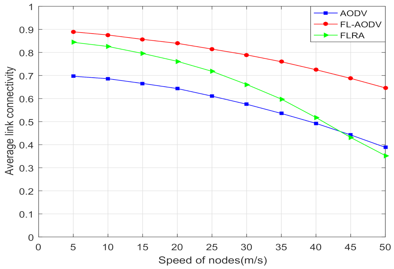 Sensors 21 05965 g013