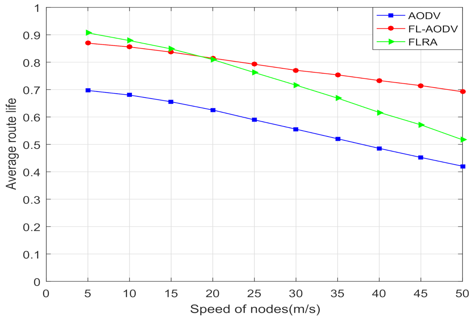 Sensors 21 05965 g014