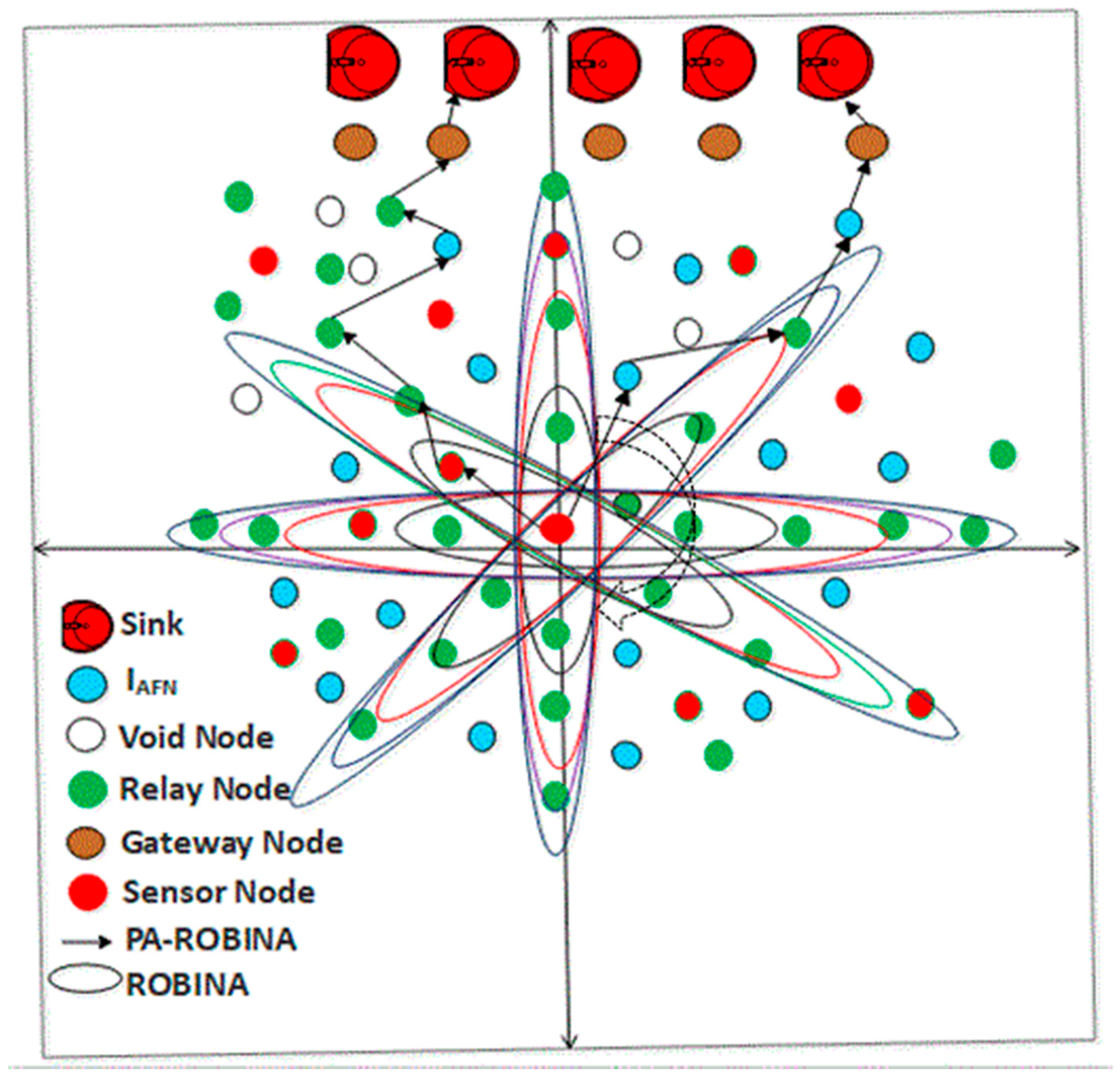 Sensors 21 05968 g004