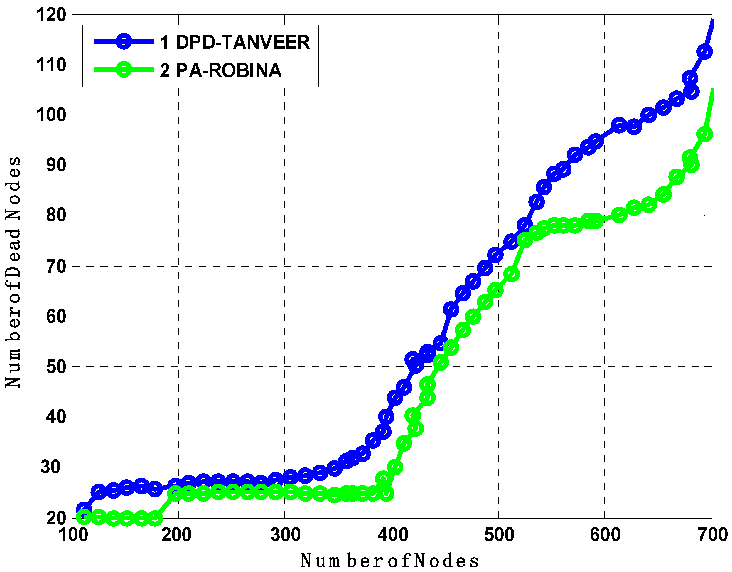 Sensors 21 05968 g013