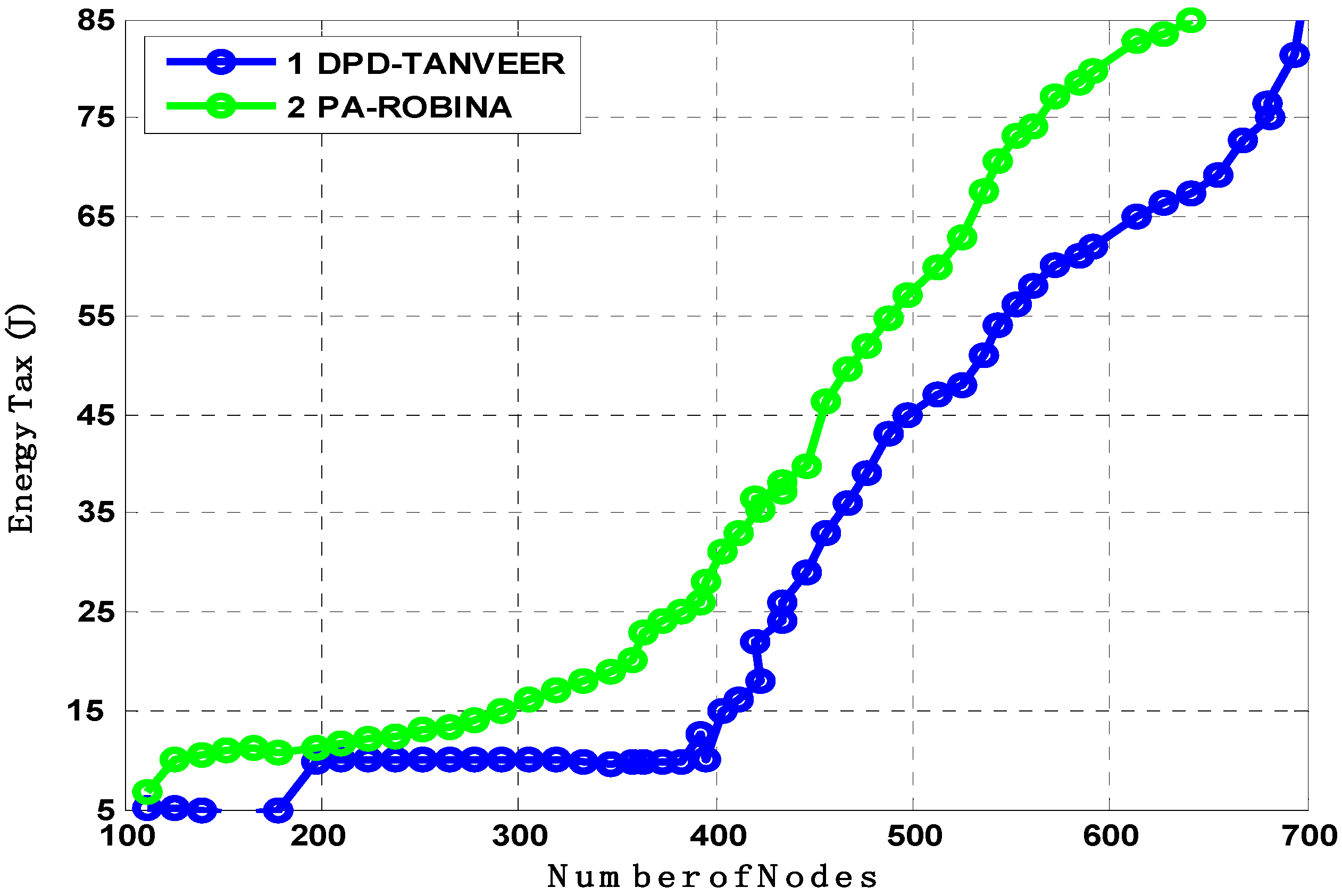 Sensors 21 05968 g015