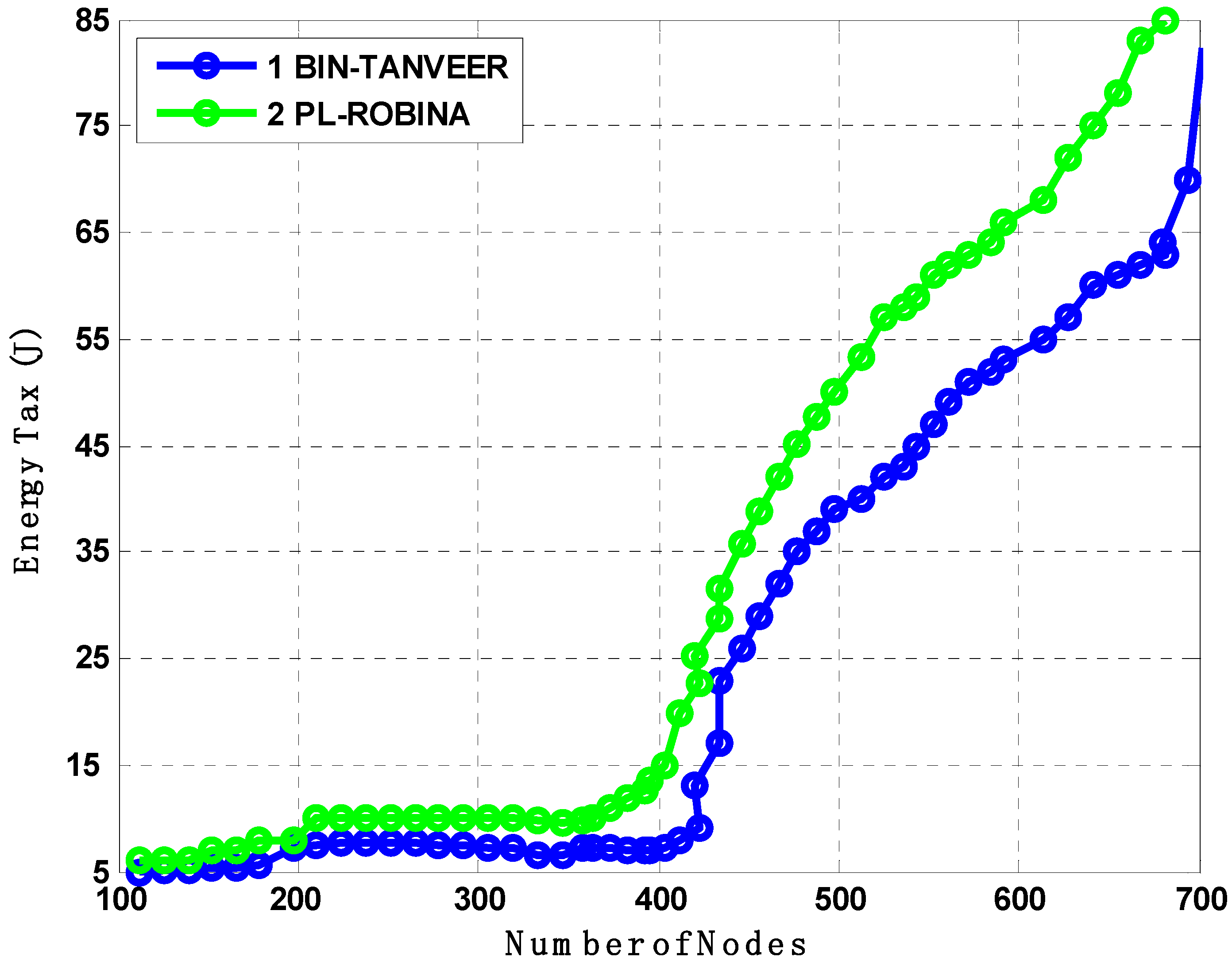 Sensors 21 05968 g018