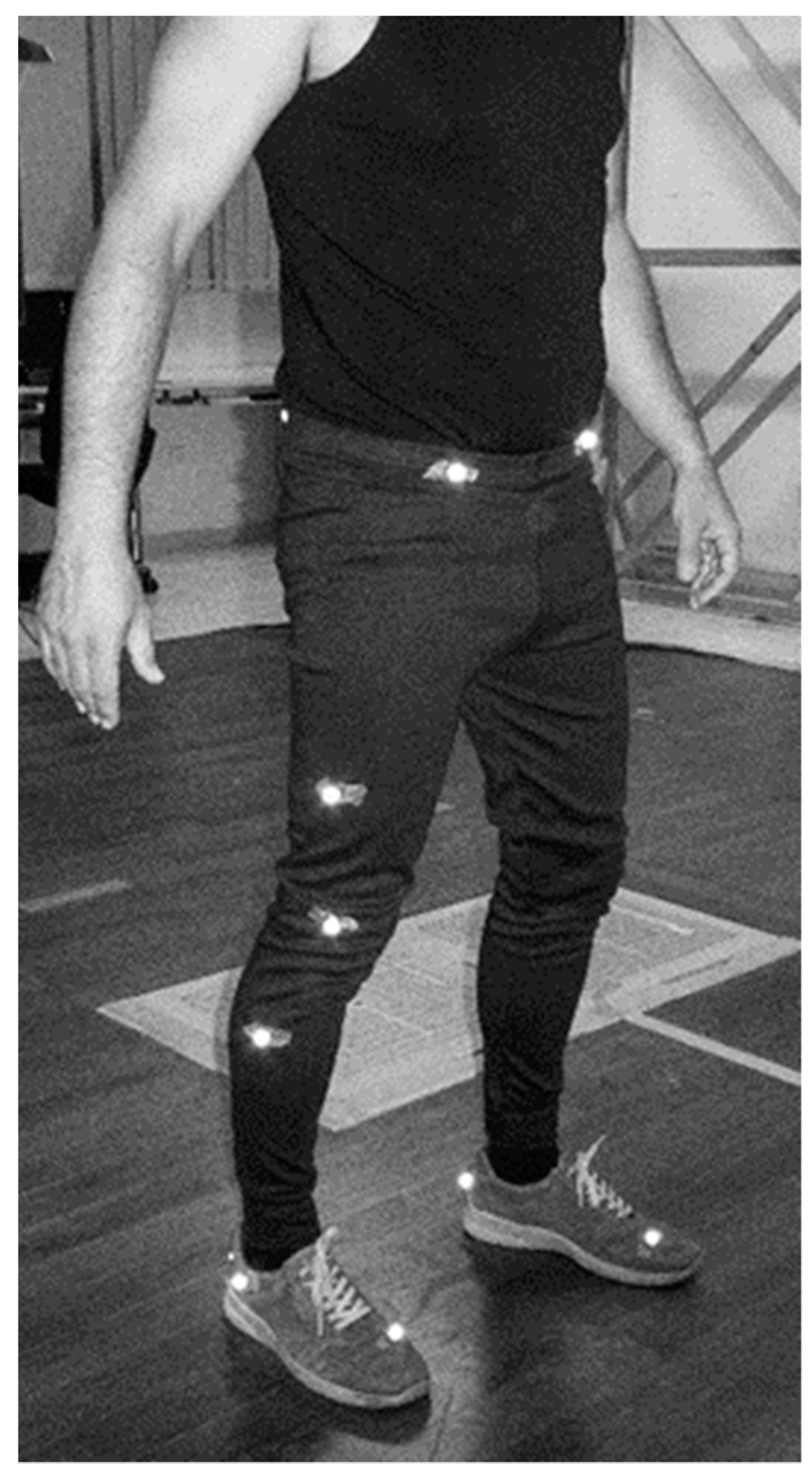 Sensors 21 05972 g003