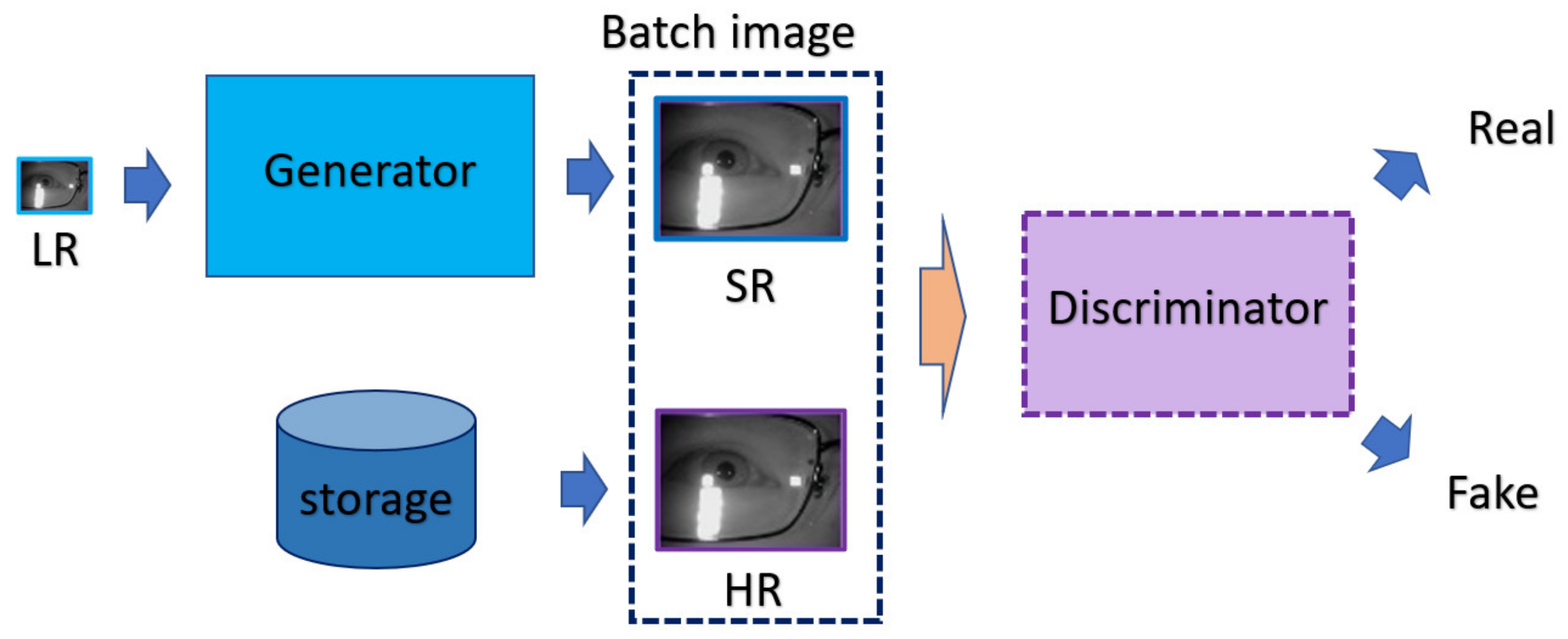 Sensors 21 05973 g005