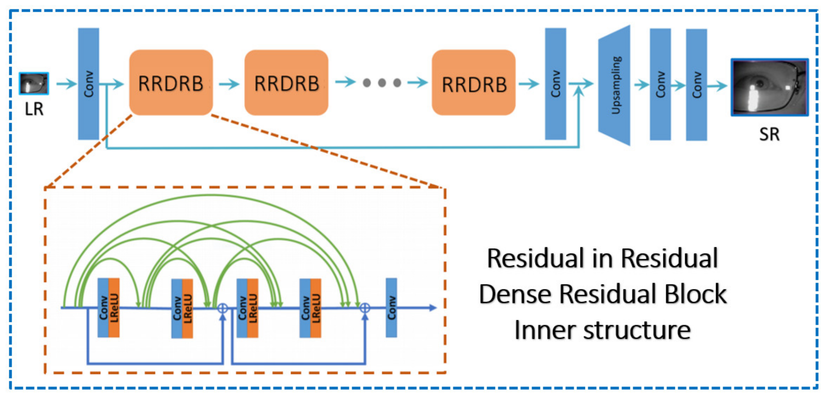 Sensors 21 05973 g006