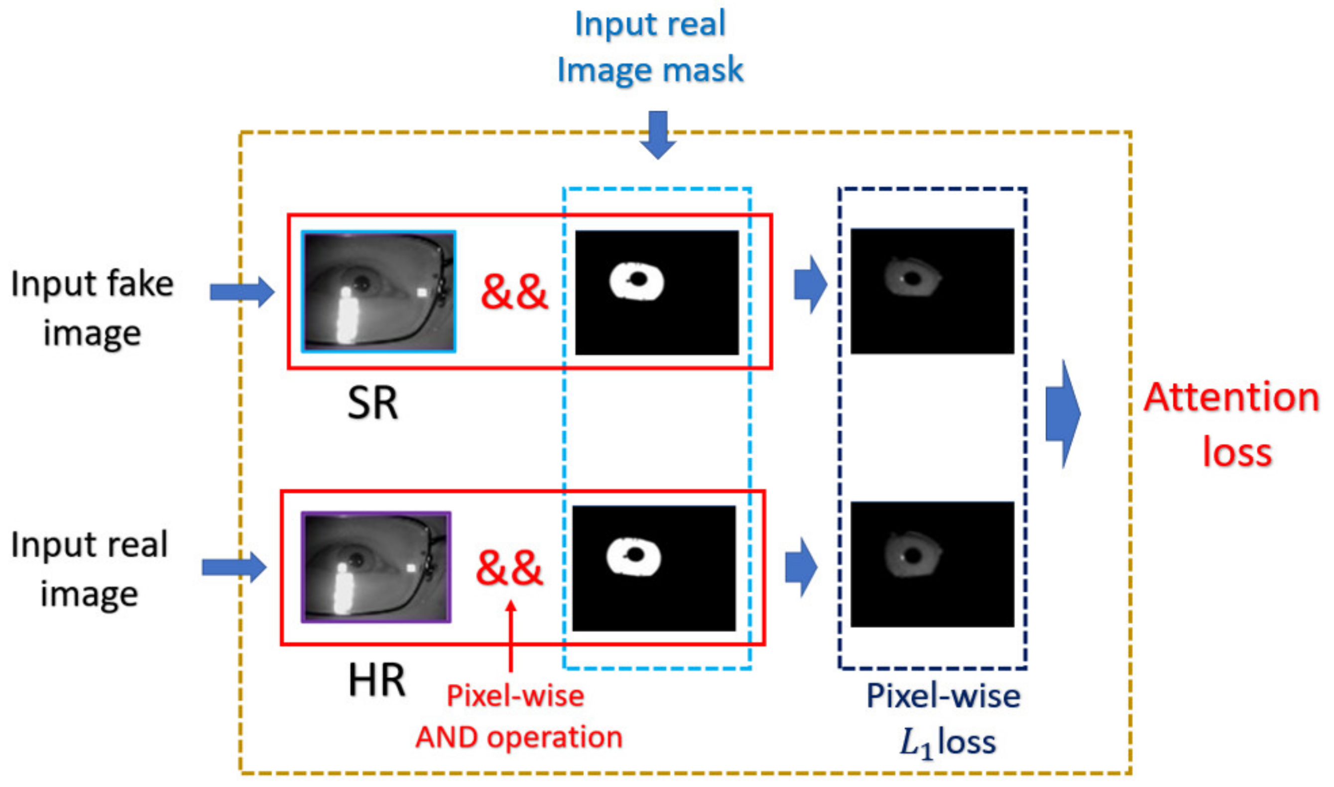 Sensors 21 05973 g008