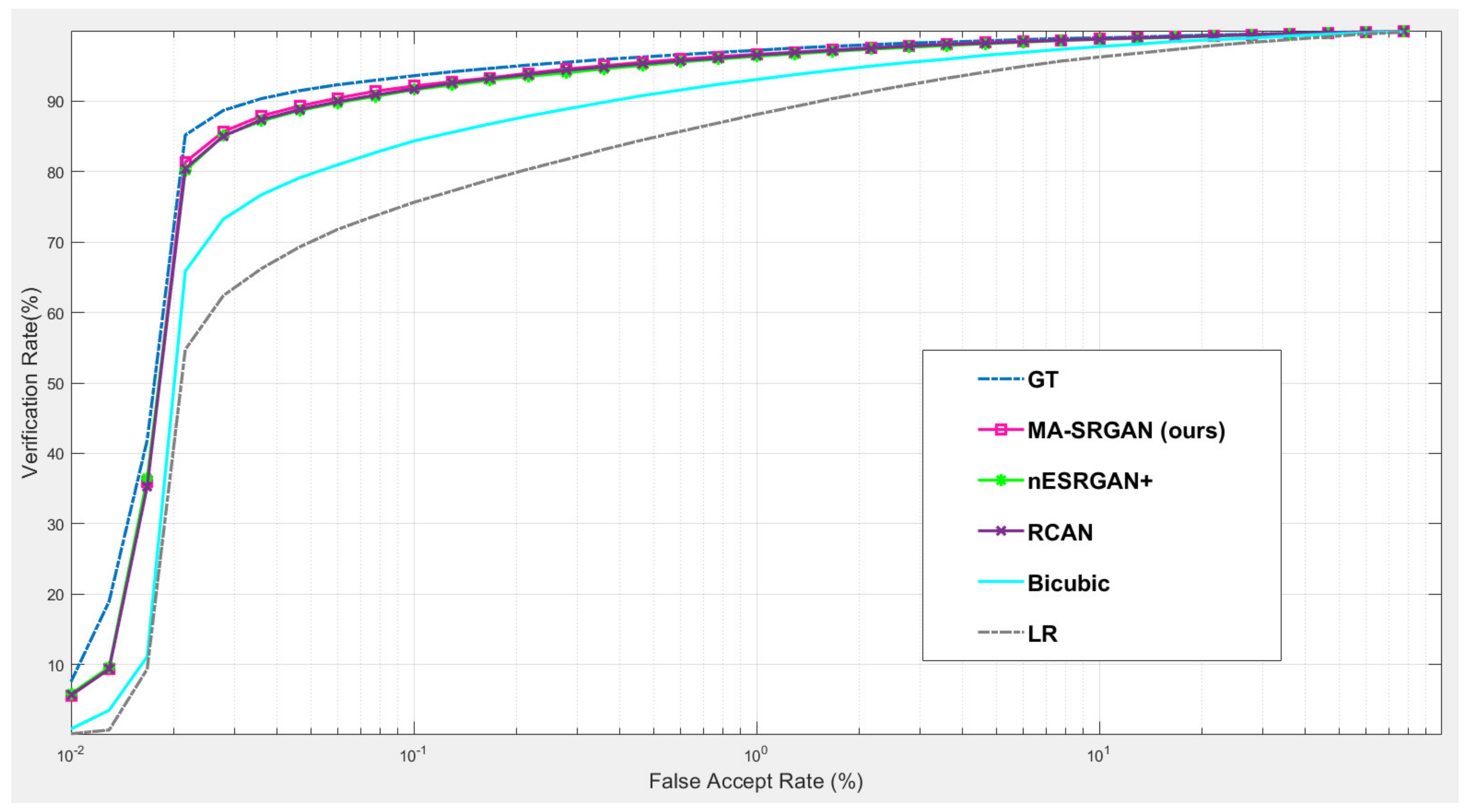 Sensors 21 05973 g013