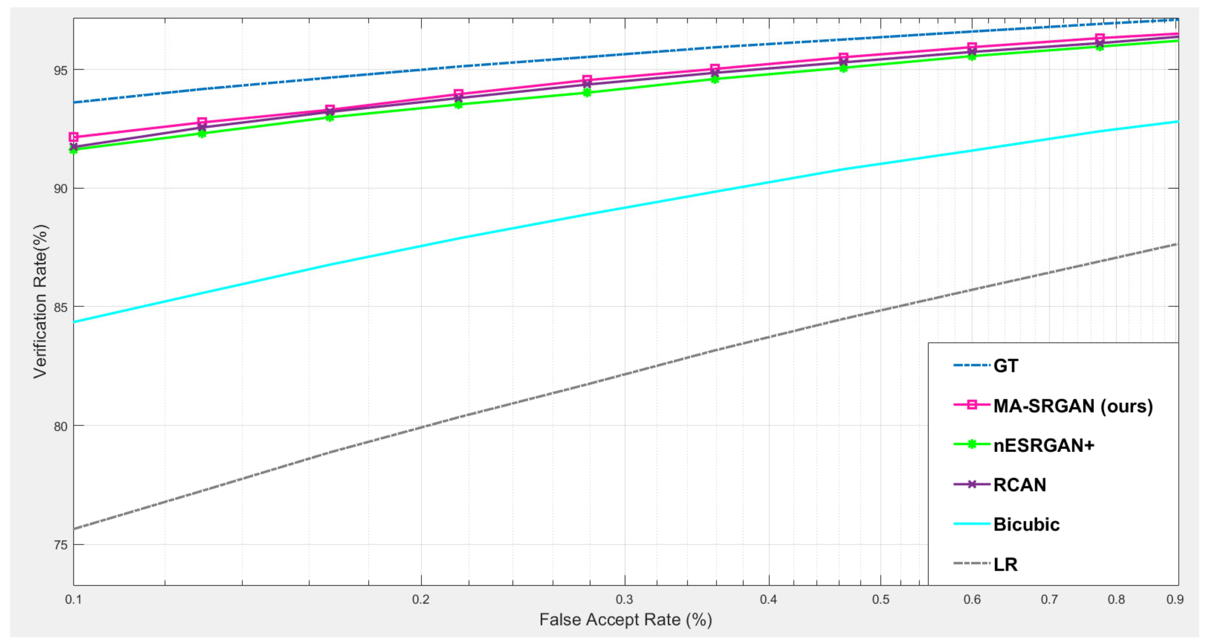 Sensors 21 05973 g014