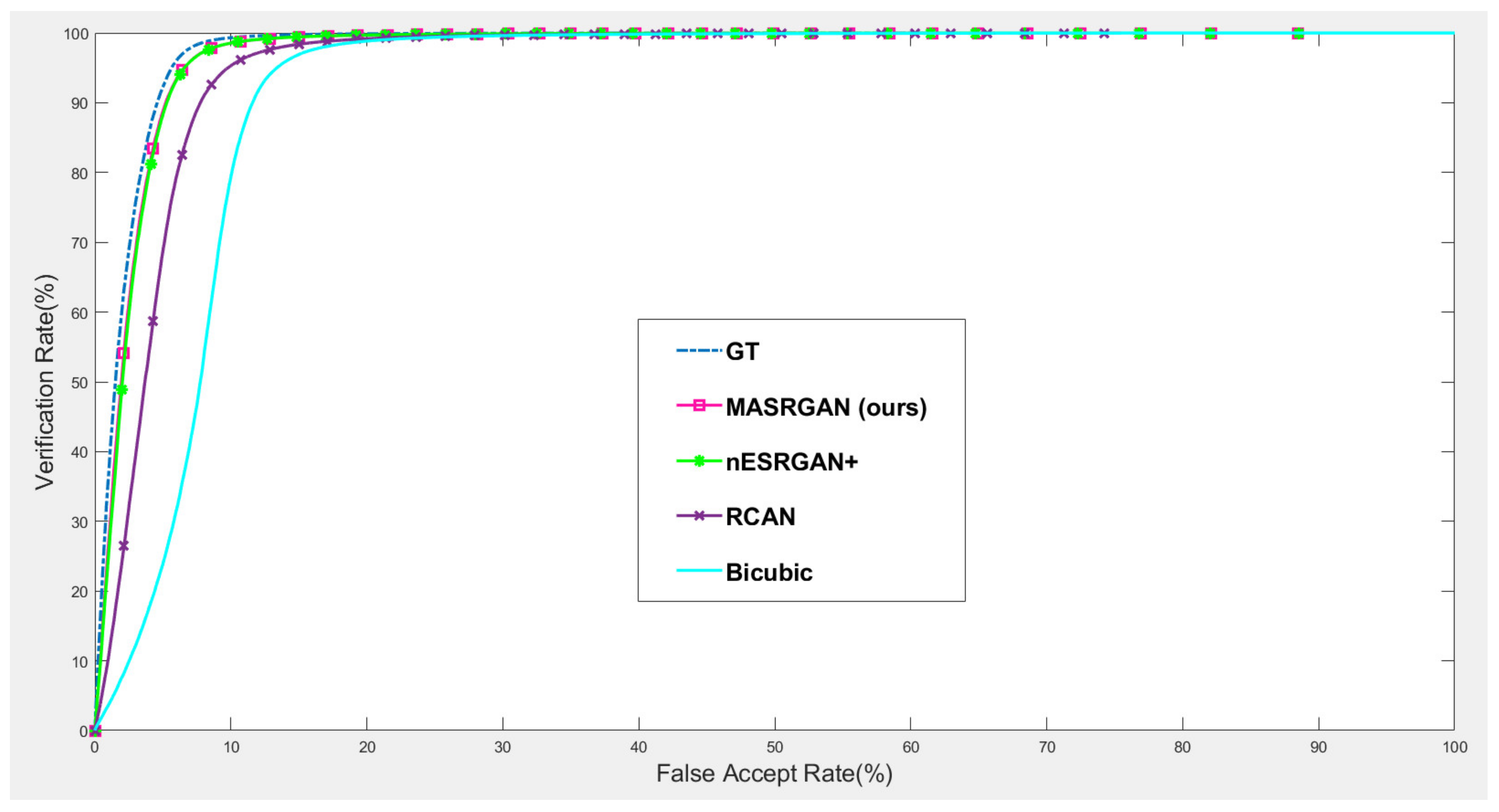 Sensors 21 05973 g015