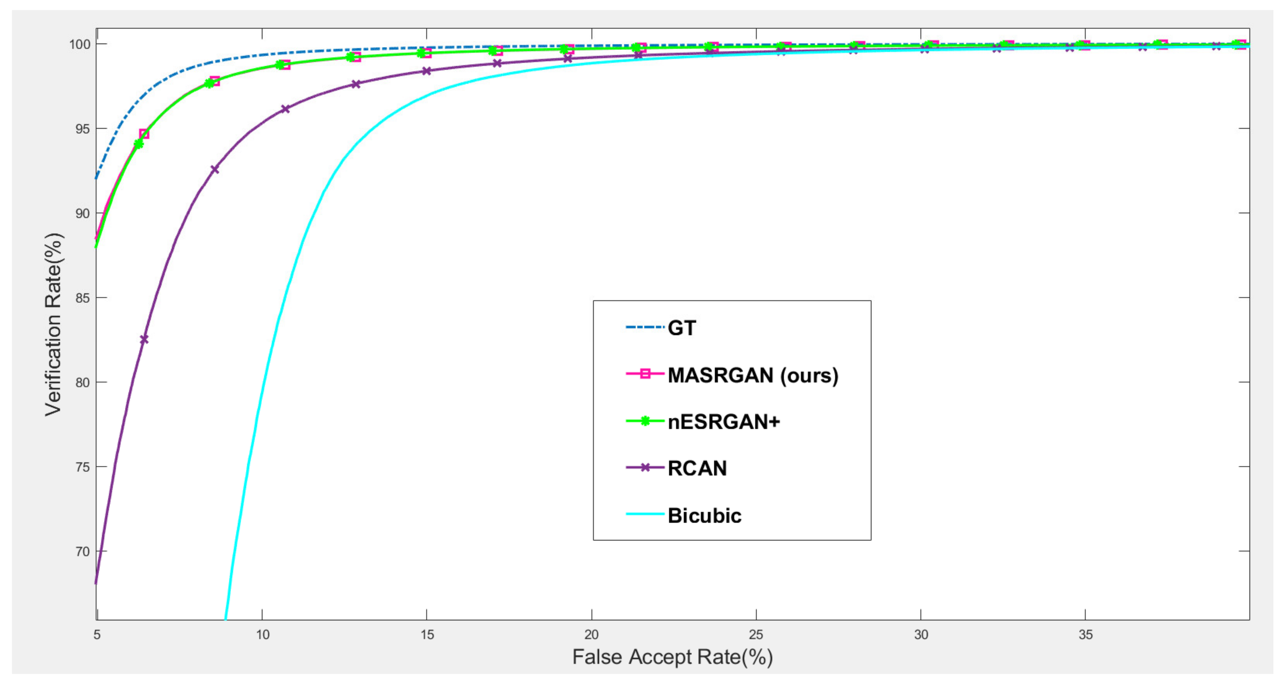 Sensors 21 05973 g016