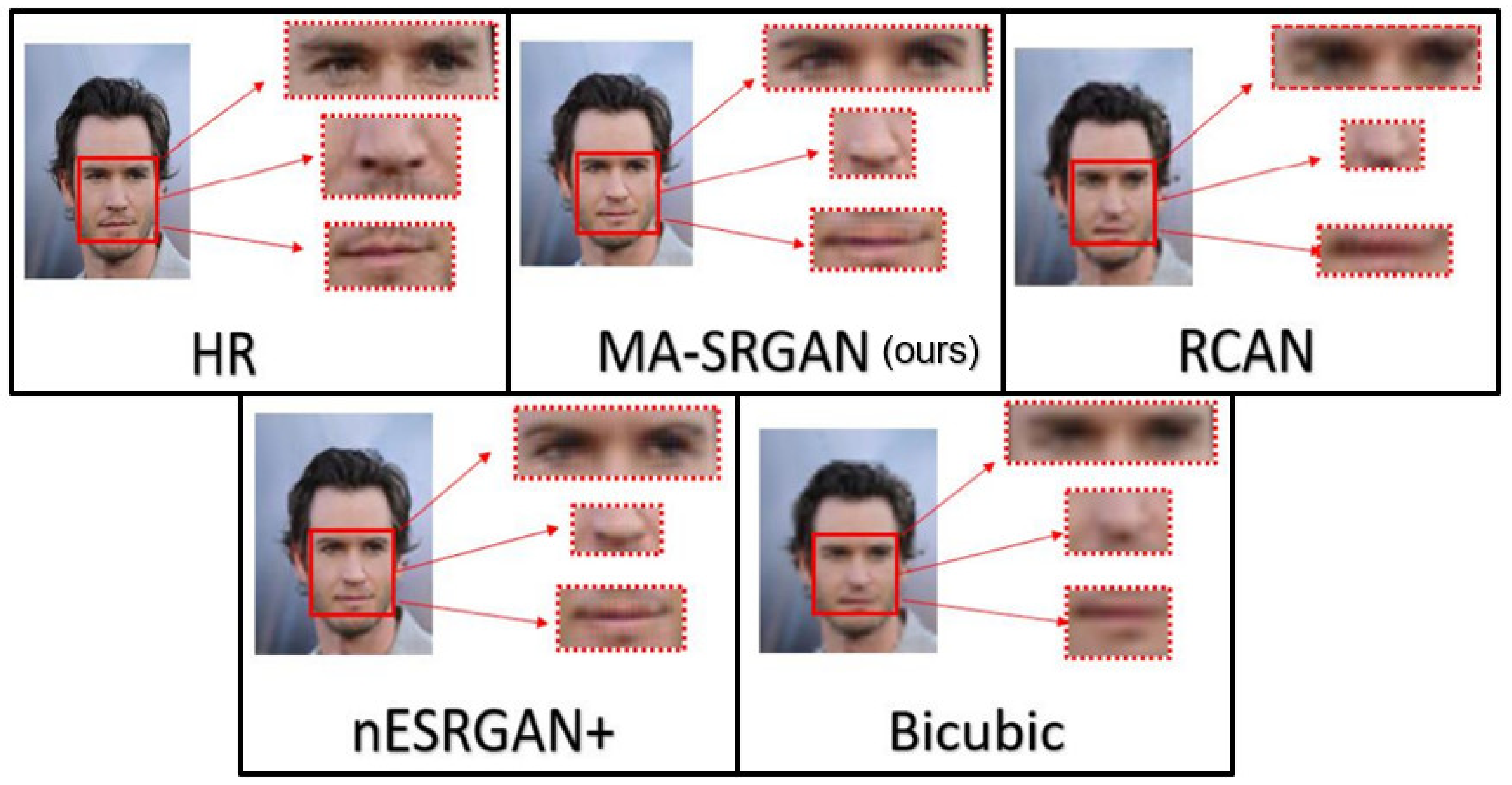 Sensors 21 05973 g019