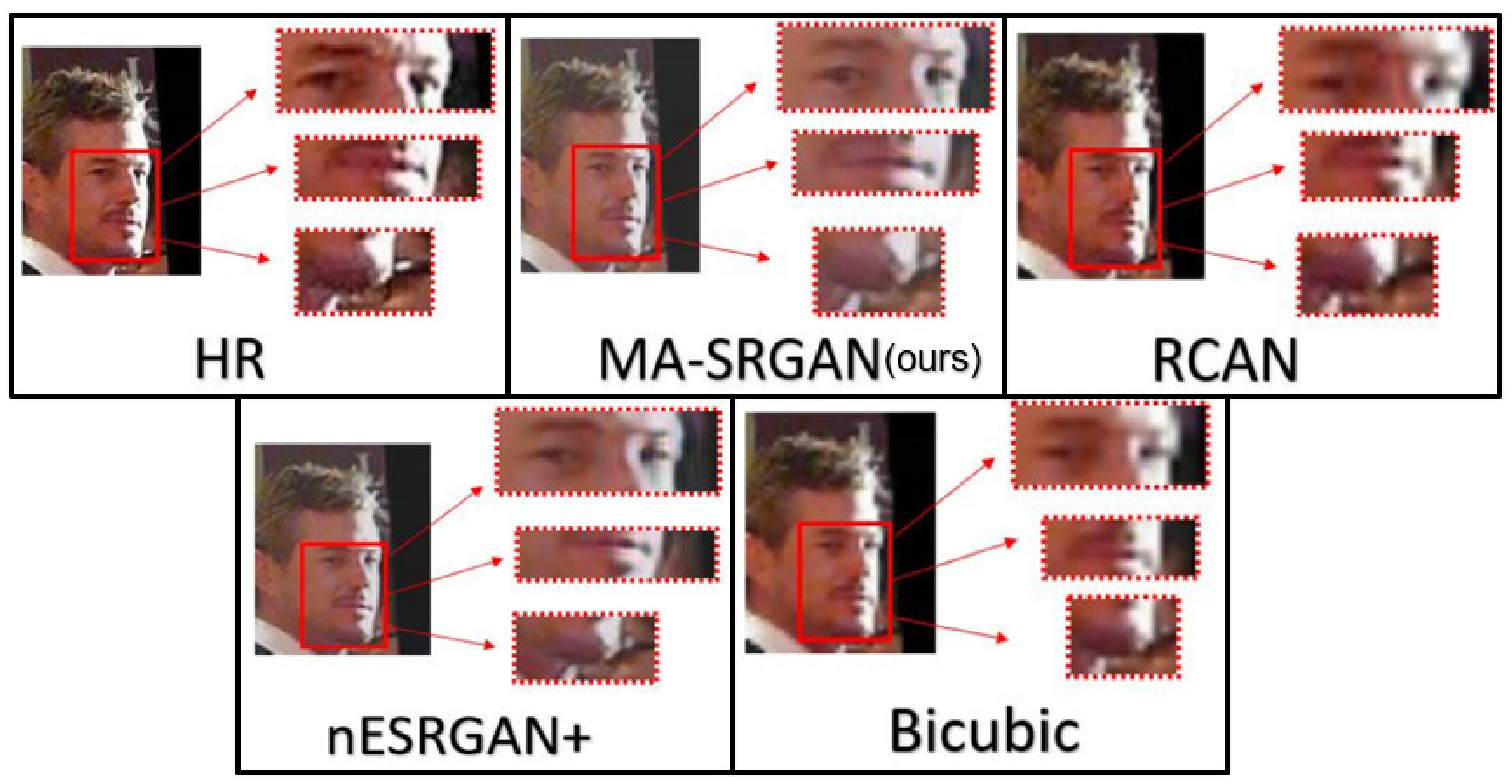 Sensors 21 05973 g020
