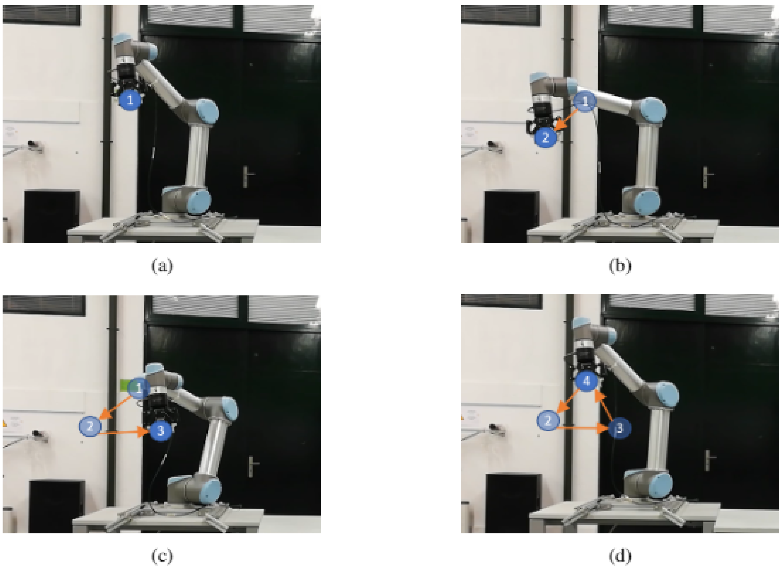 Sensors 21 05976 g006