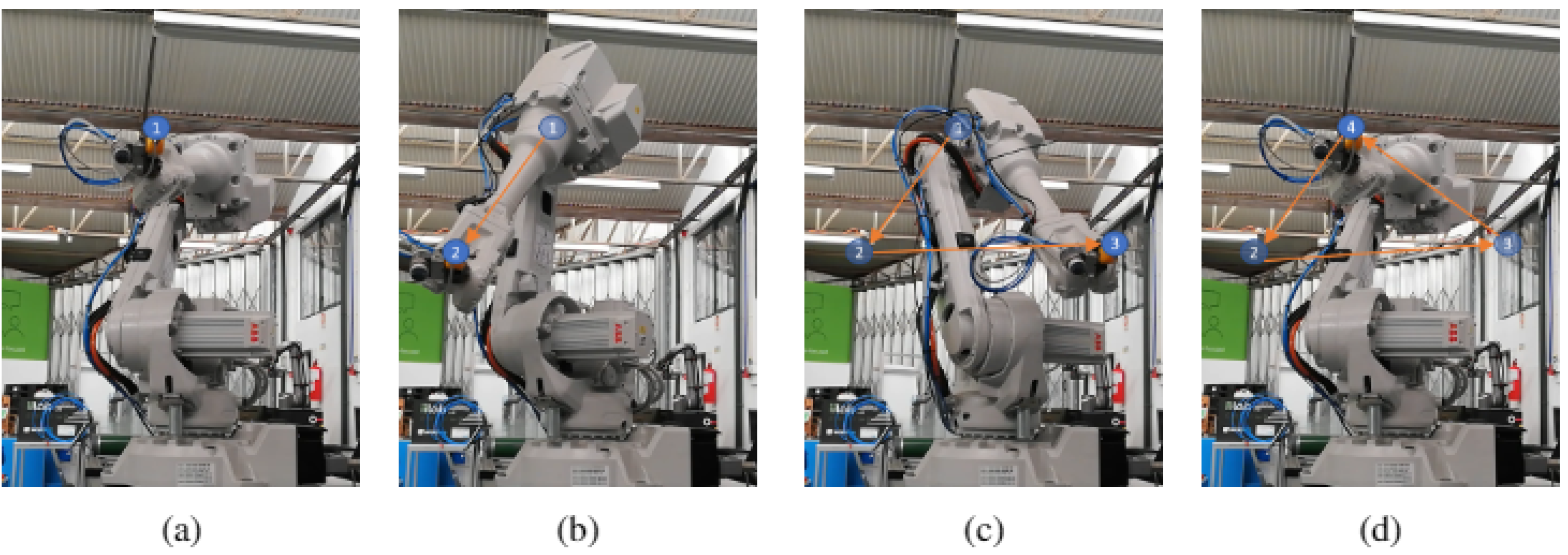 Sensors 21 05976 g008