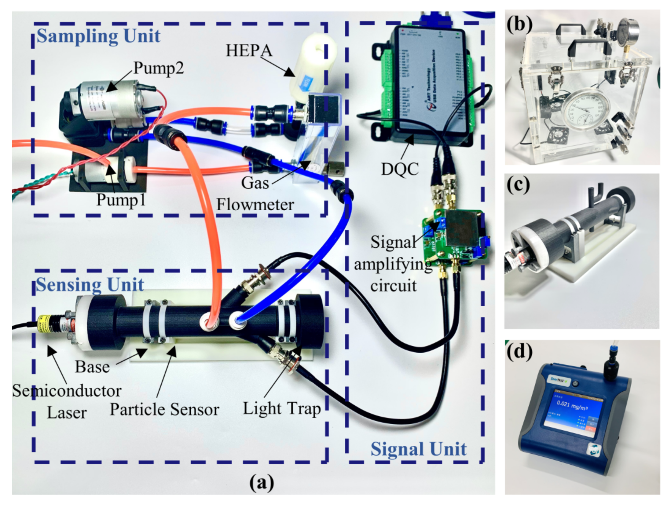 Sensors 21 05977 g011