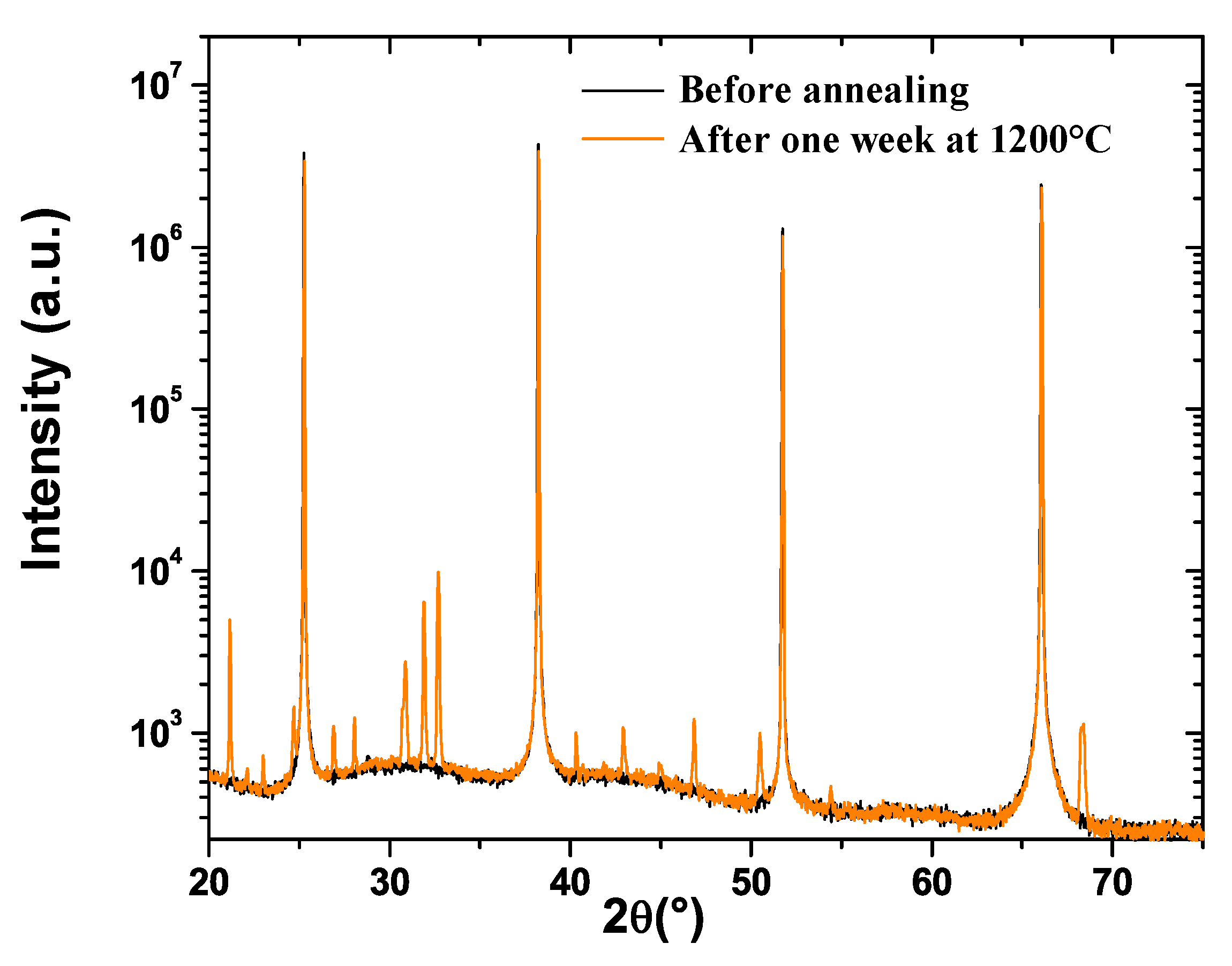 Sensors 21 05978 g004