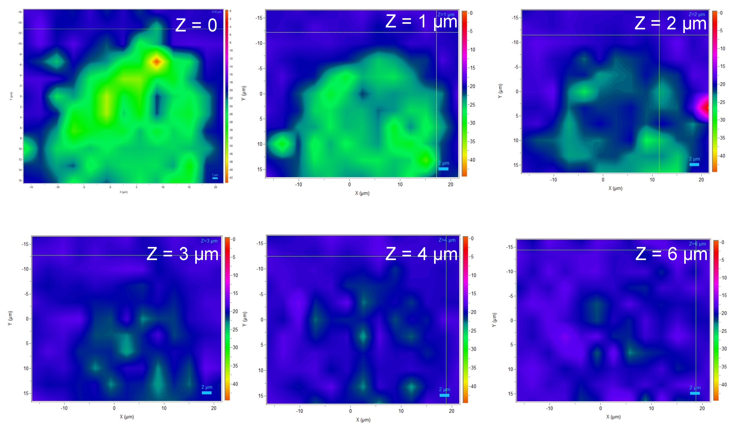 Sensors 21 05978 g007