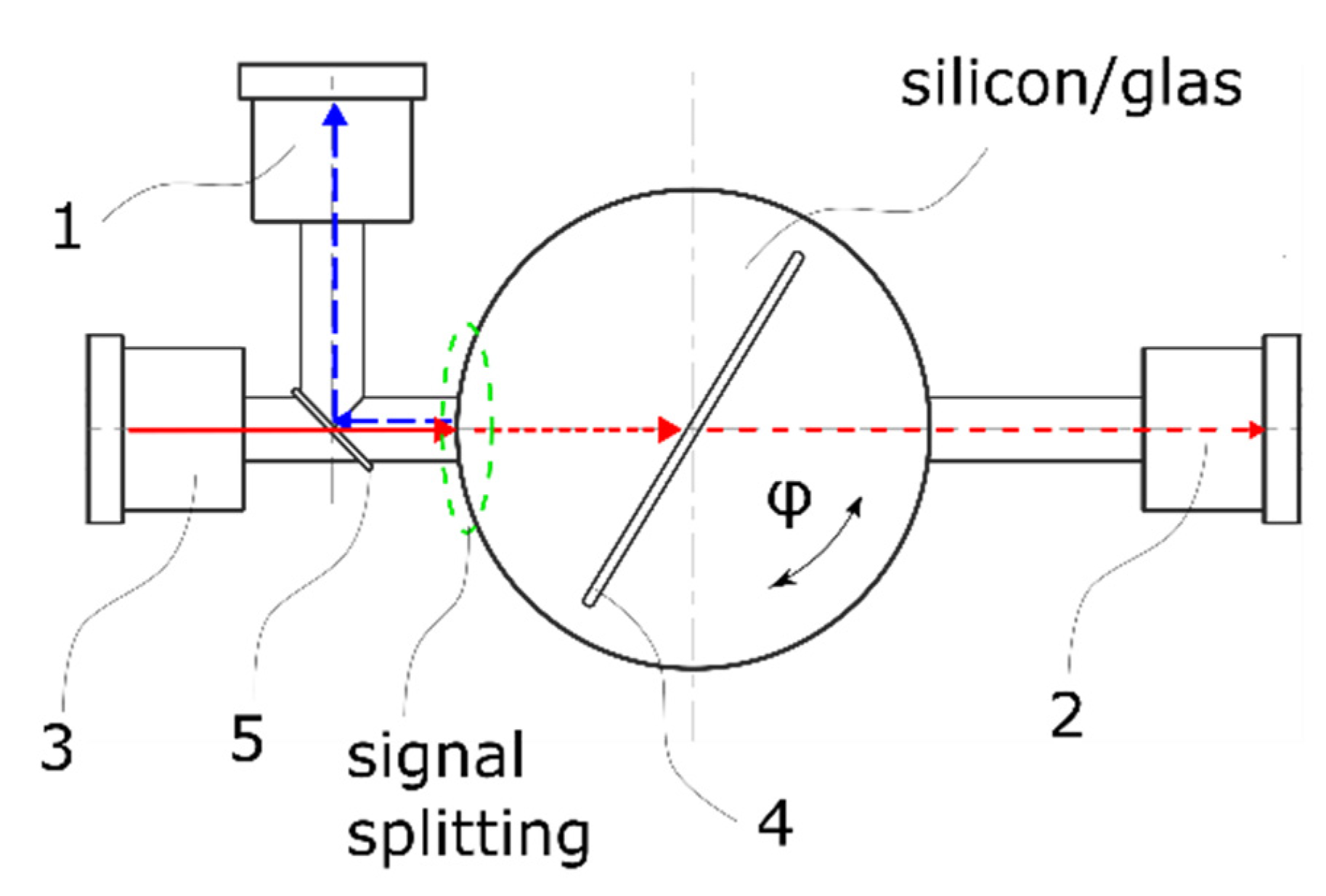 Sensors 21 05979 g001