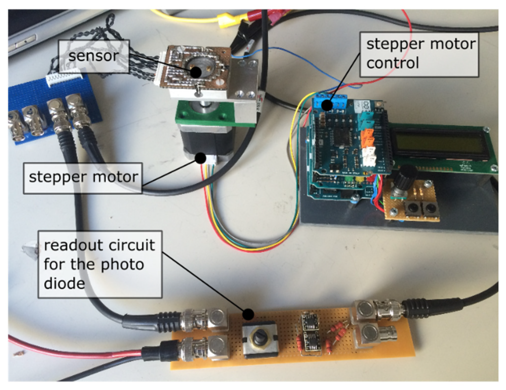 Sensors 21 05979 g005