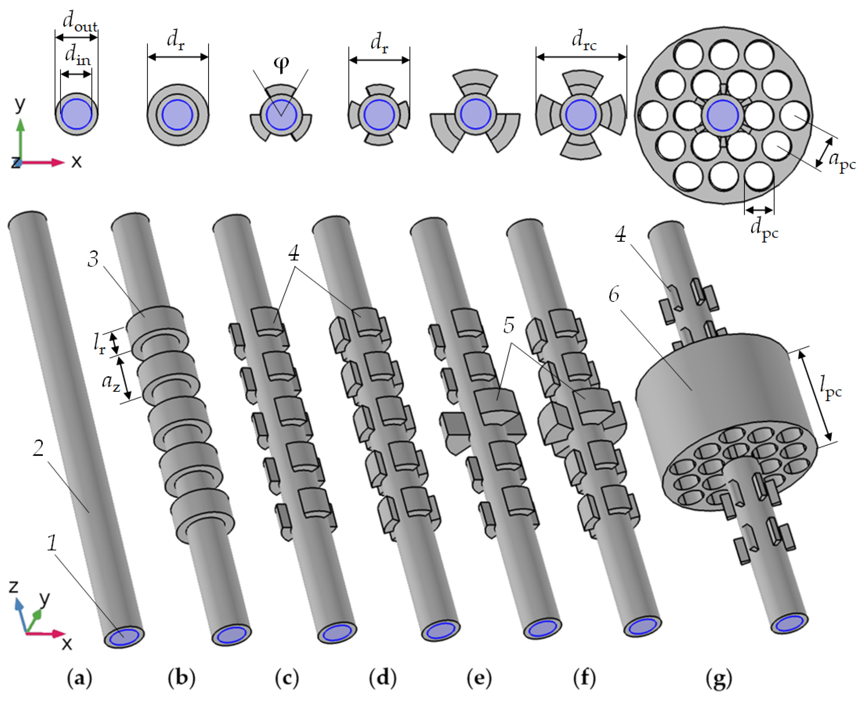 Sensors 21 05982 g001