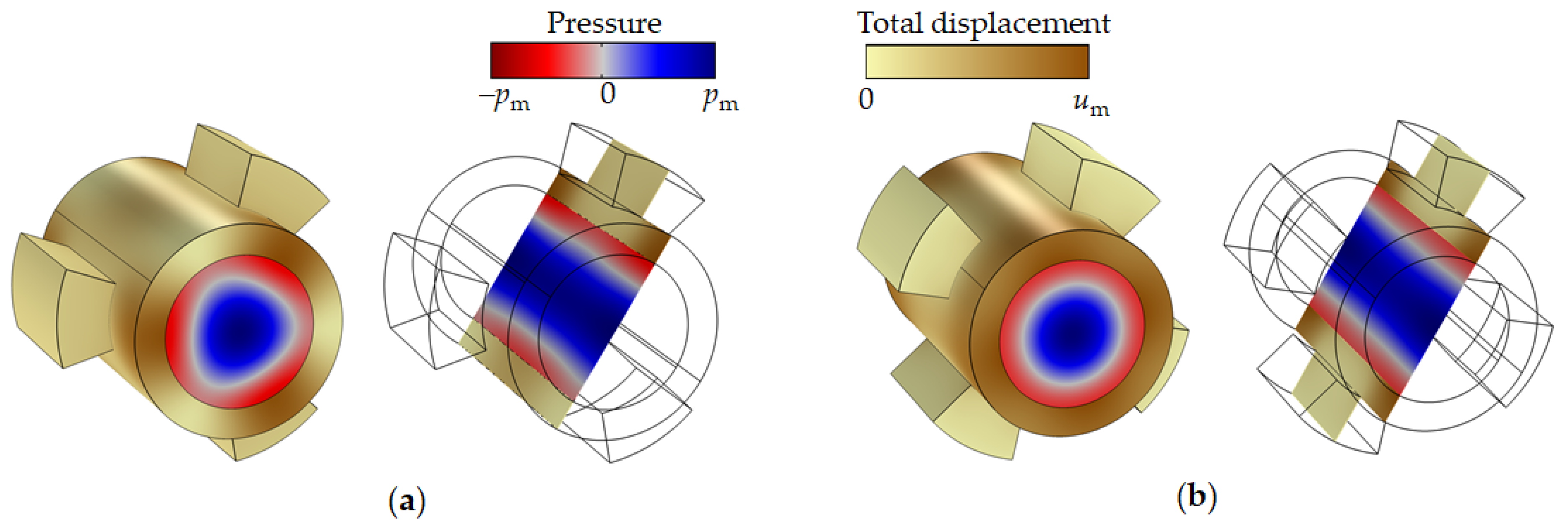 Sensors 21 05982 g004