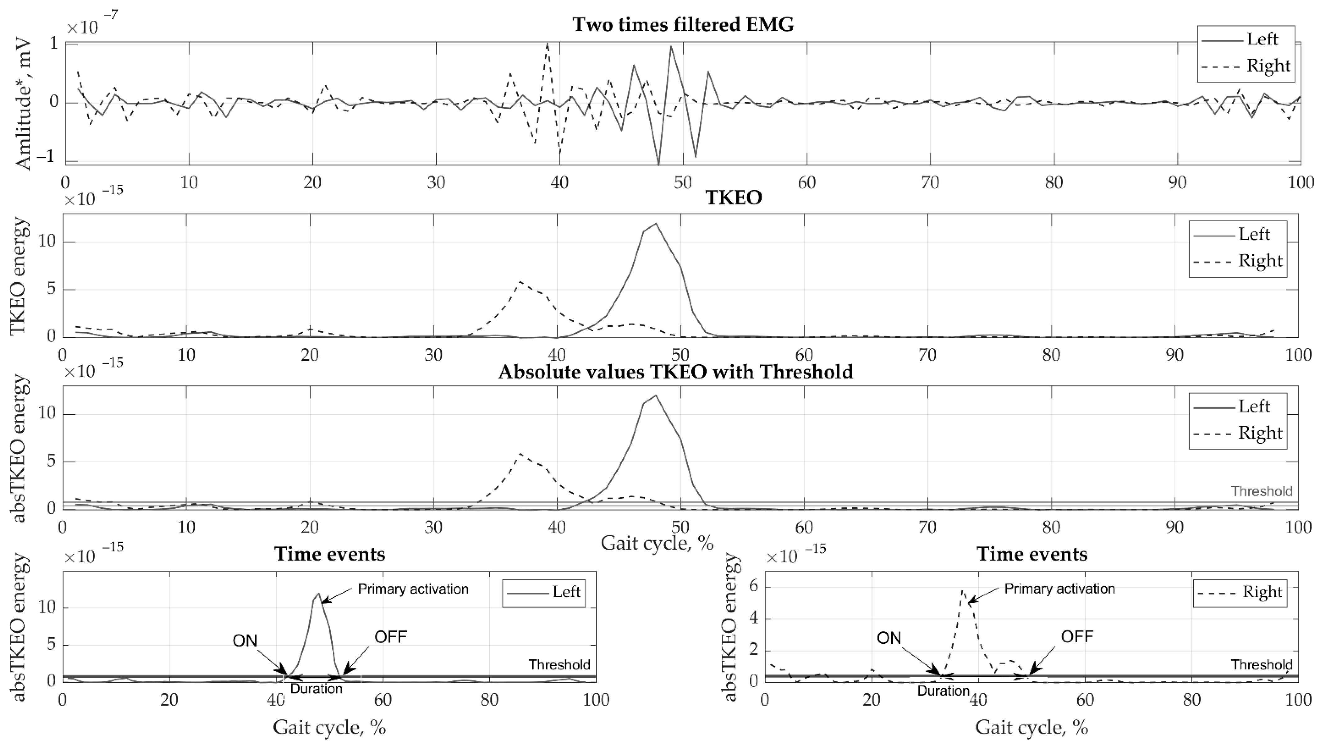Sensors 21 05983 g002
