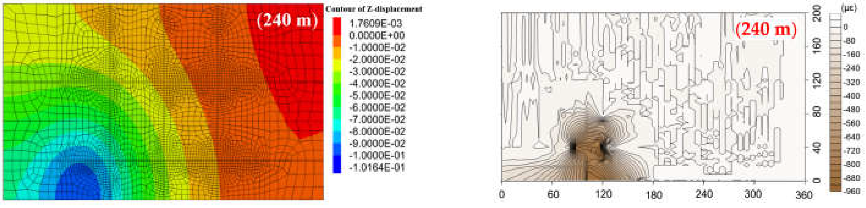 Sensors 21 05985 g012a